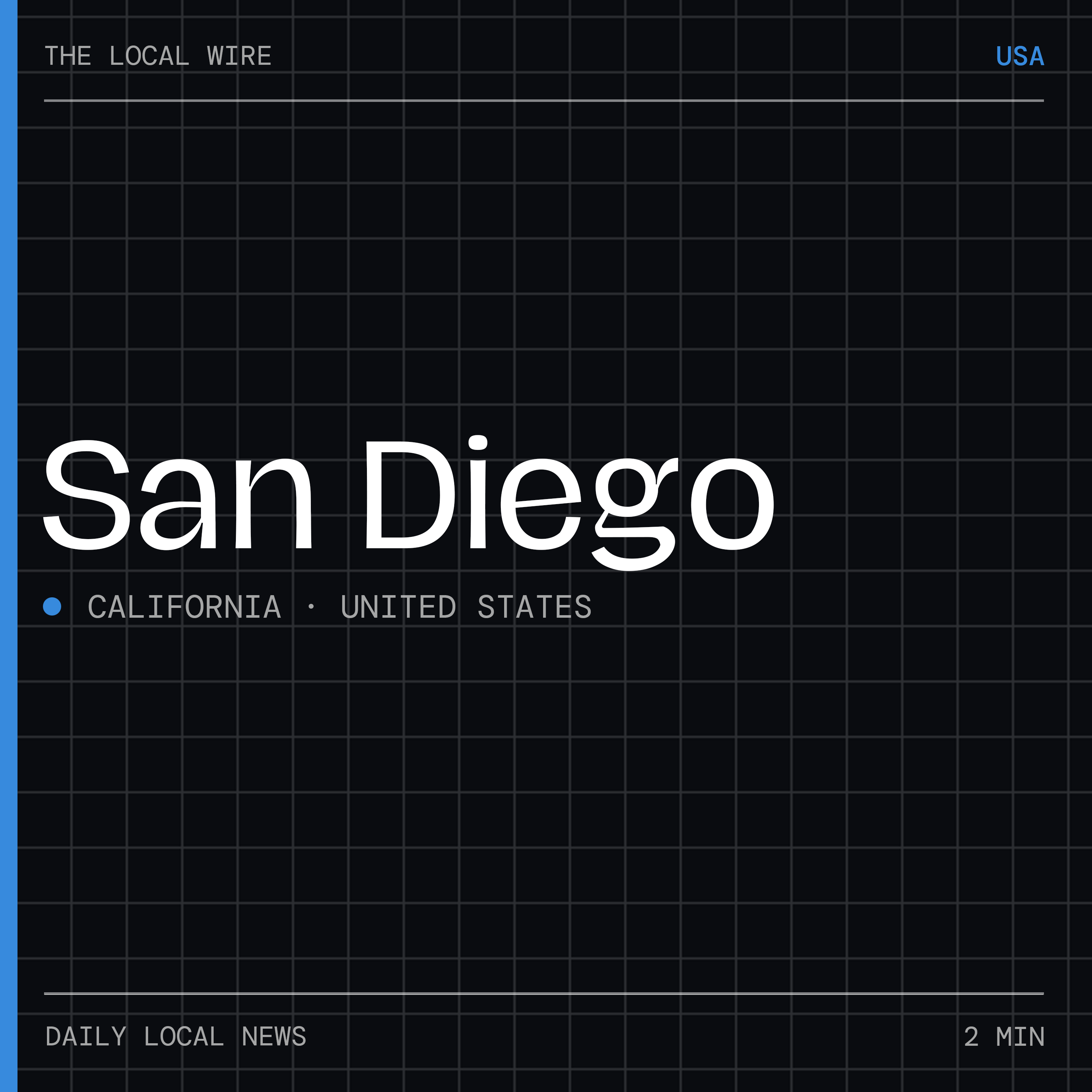 San Diego News Today | 2 Min | The Local Wire