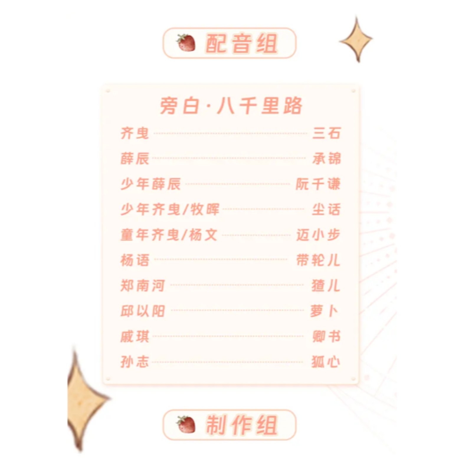 2119 叫哥81～90（88、89 缺集）（承锦×三石） 乖巧腹黑弟弟 X 暴躁混混哥哥