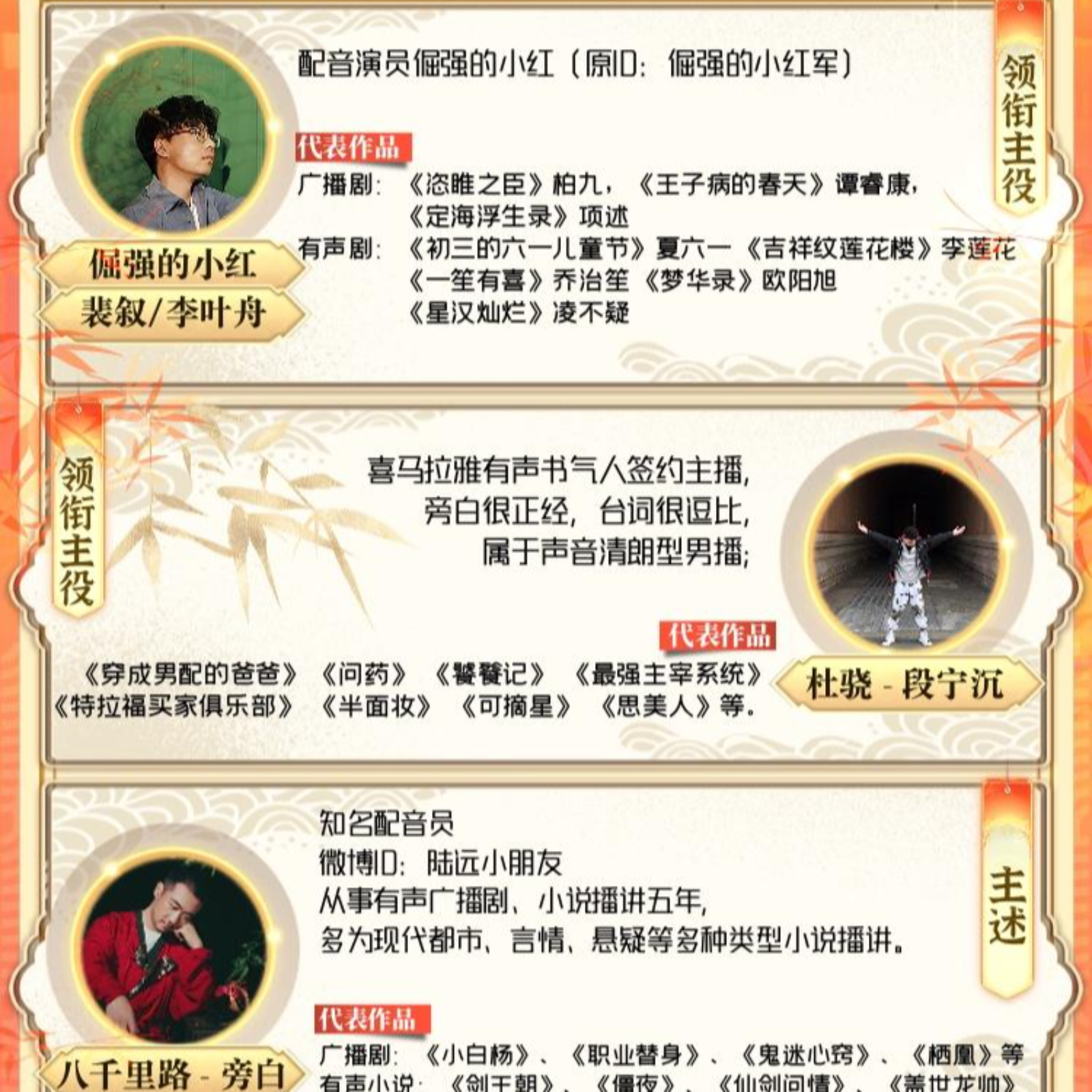 2116 双男主武侠_朱明怀寸心 162～200（小红×杜骁）【旁白：八千里路】