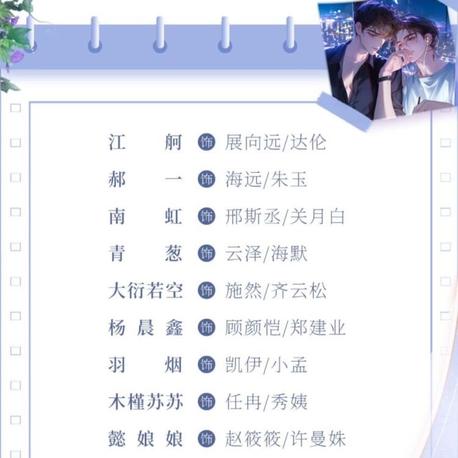 2117 掌中飞鸟 81～100（杜骁×小红）双男主甜虐