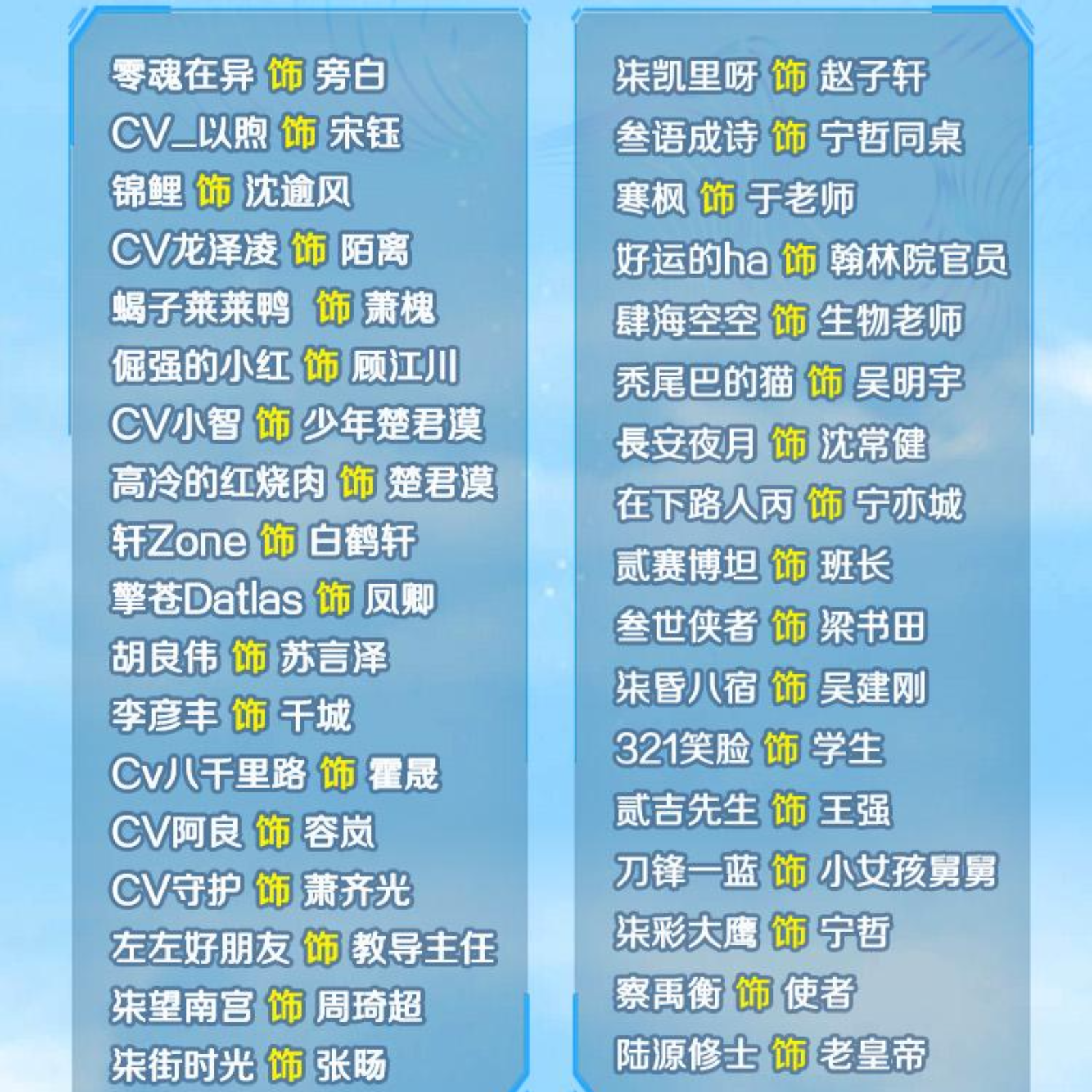 2115 《被我拯救过的反派都黑化了》161～200 双男主（锦鲤&轩Zone&胡良伟&小红&小苒）