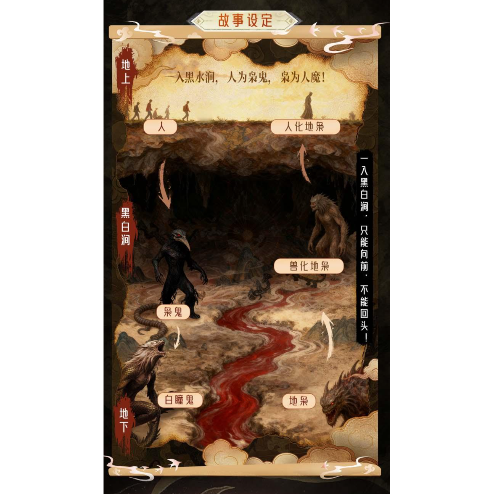 2119 枭起青壤 234～243 （边江工作室制作）清冷貌美“疯刀”聂九罗 vs 深沉内敛复仇者炎拓 迪丽热巴&陈星旭