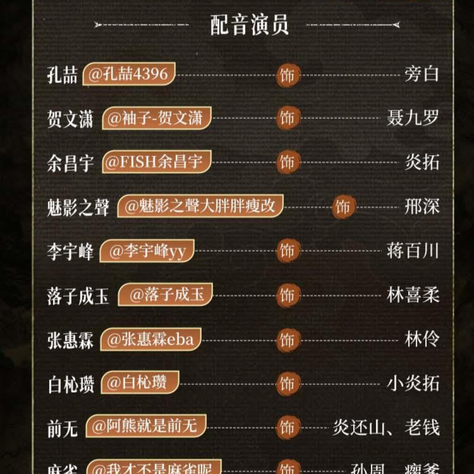 2119 枭起青壤 176～200（边江工作室制作）清冷貌美“疯刀”聂九罗 vs 深沉内敛复仇者炎拓 迪丽热巴&陈星旭