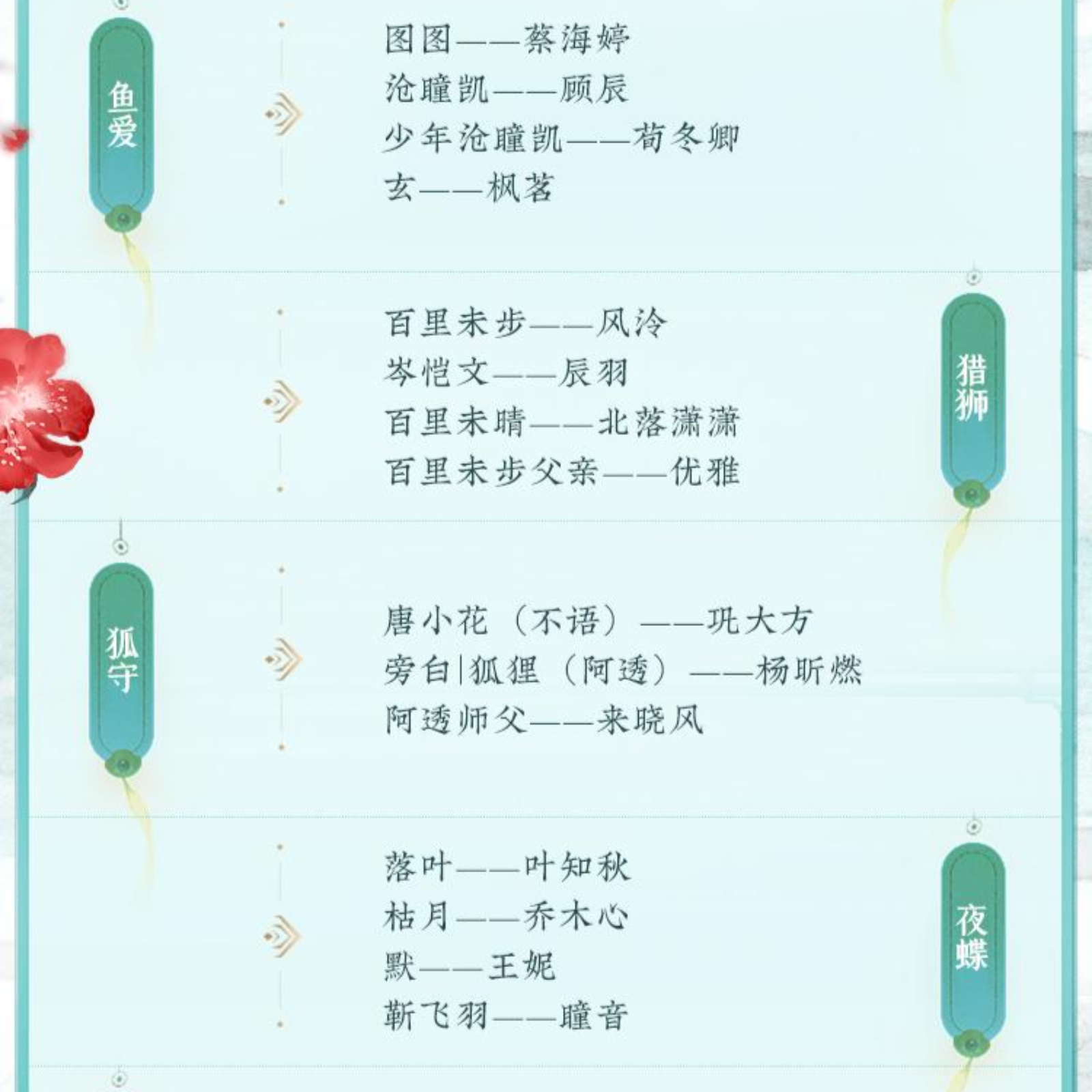 2123 浮生物语【第二季】1～27 主播◎（沈念如×刘思岑×倔强的小红）作者◎裟椤双树 多人有声剧