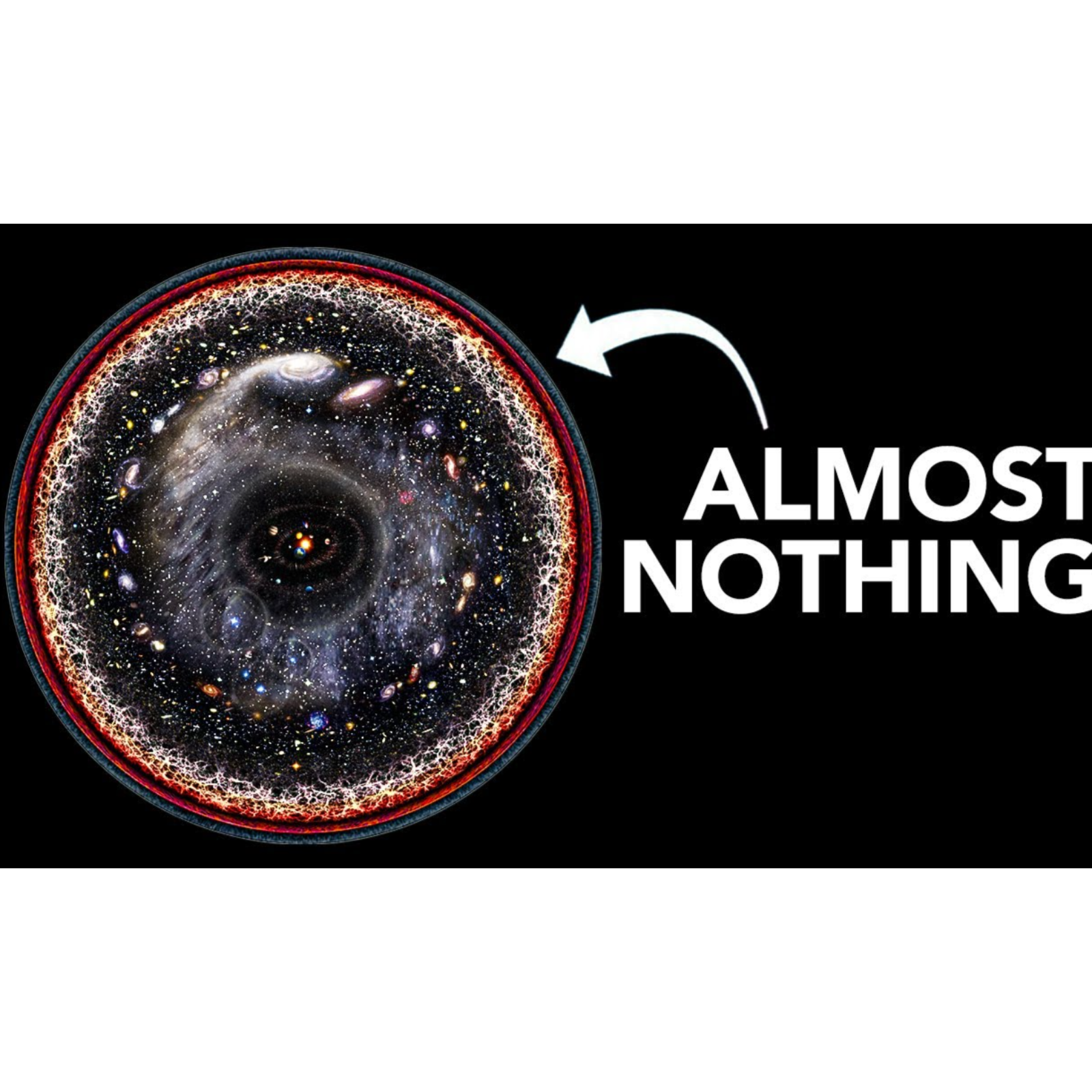 Science For Sleep _ How Little of the Universe Have We Actually Observed episode artwork