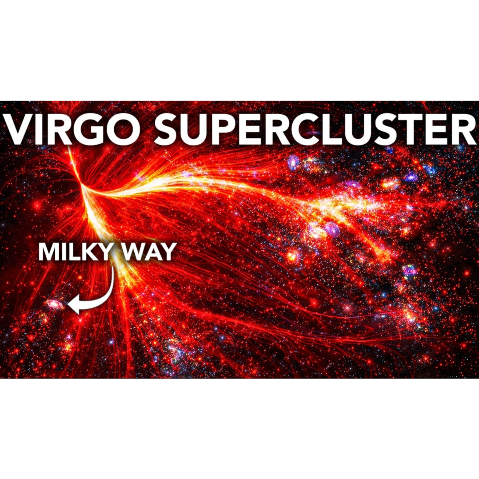 Science For Sleep _ How Big Is the Virgo Supercluster Really episode artwork