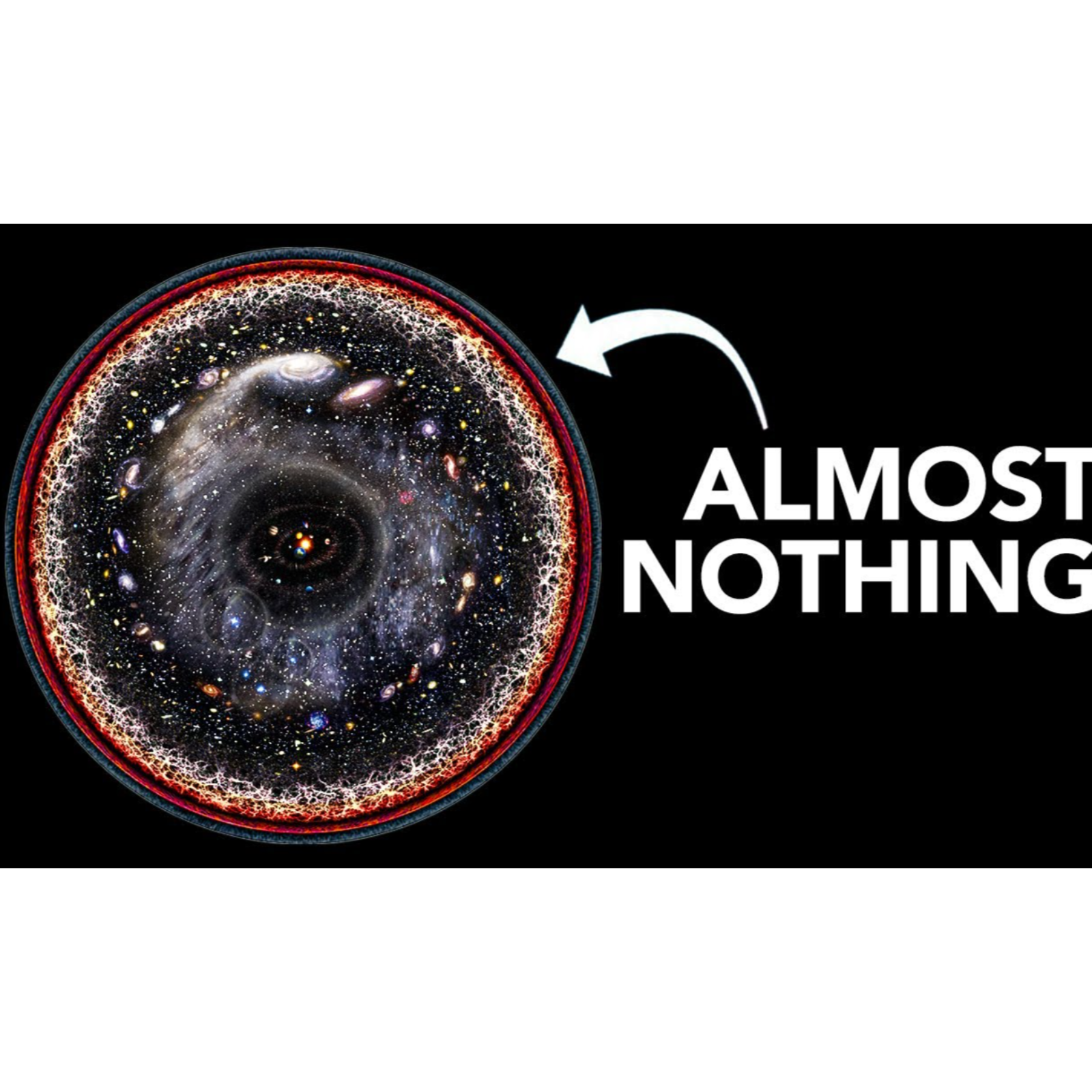 Science For Sleep _ How Little of the Universe Have We Actually Observed episode artwork