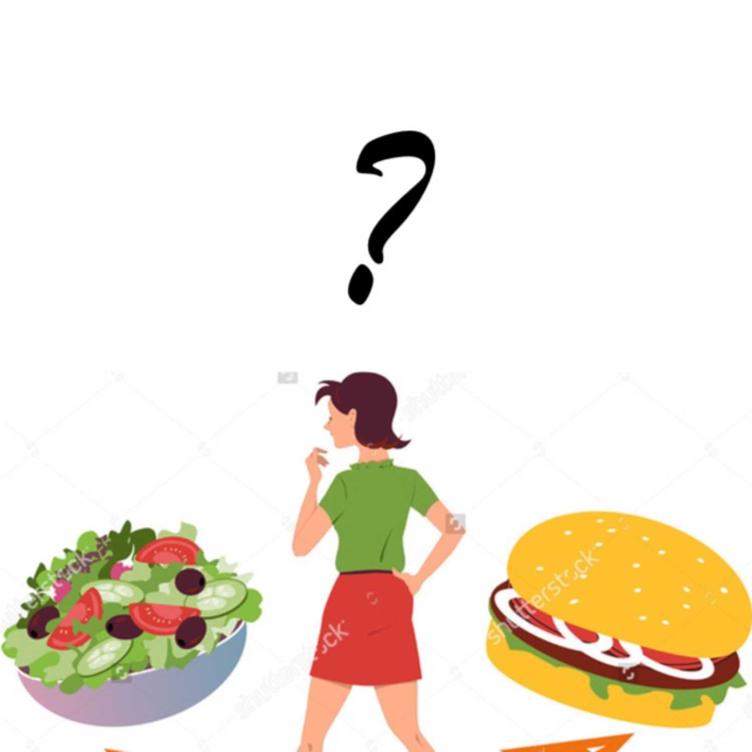 What do you mean Calories can't be burned? Wait... what is a nutrient balance?