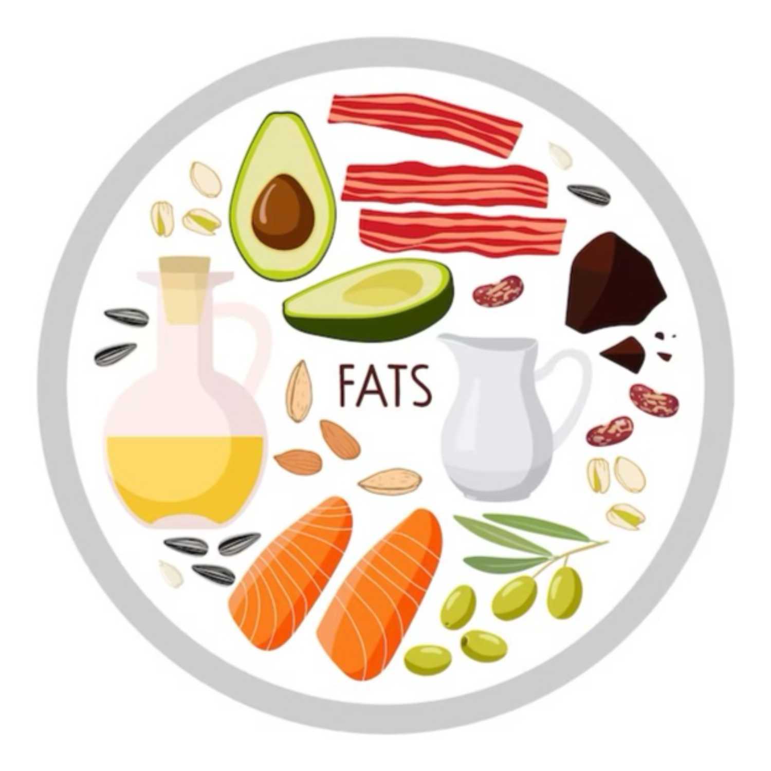 Really... do I need that much? Let's talk about fats