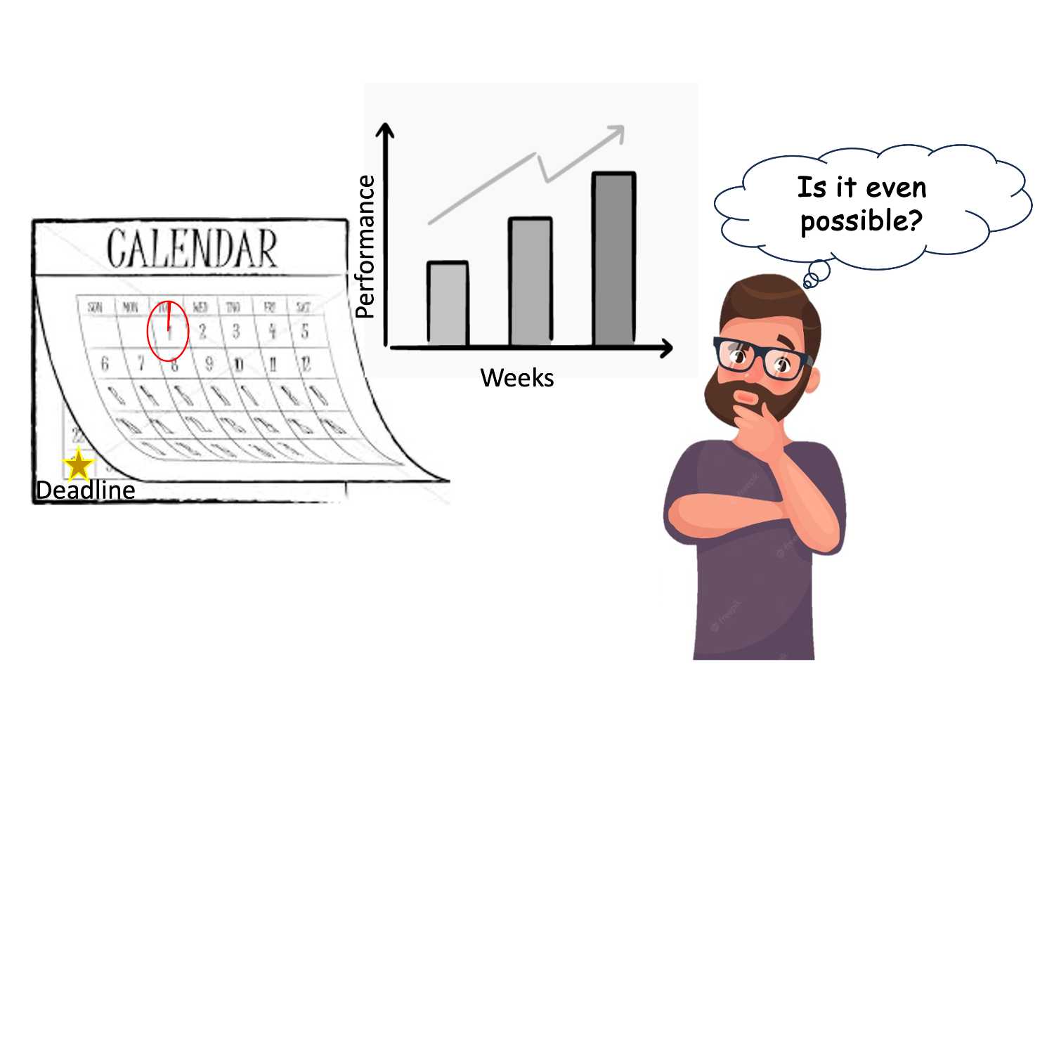 How to keep from having another failed fitness resolution 