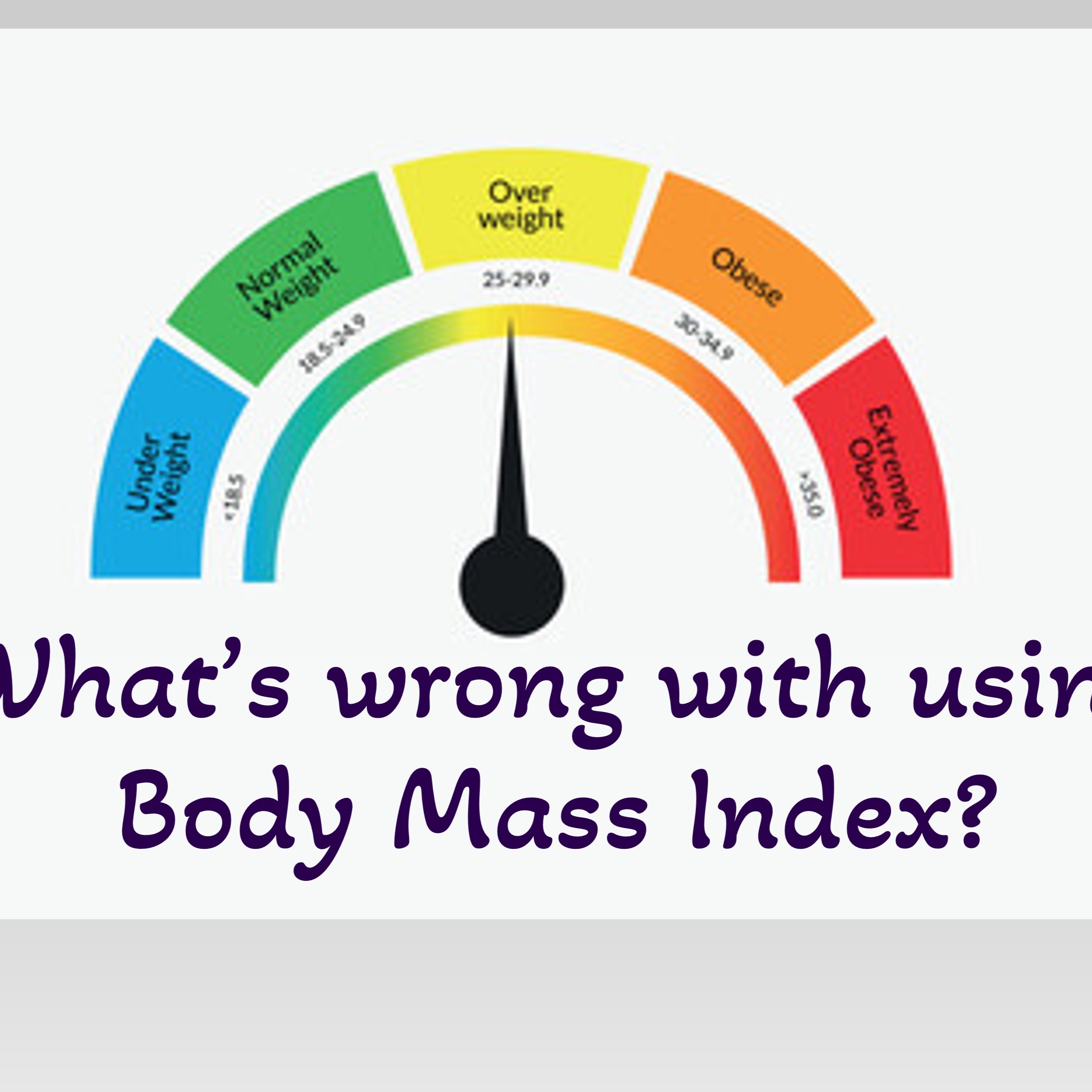 The problem with BMI and other body composition measures