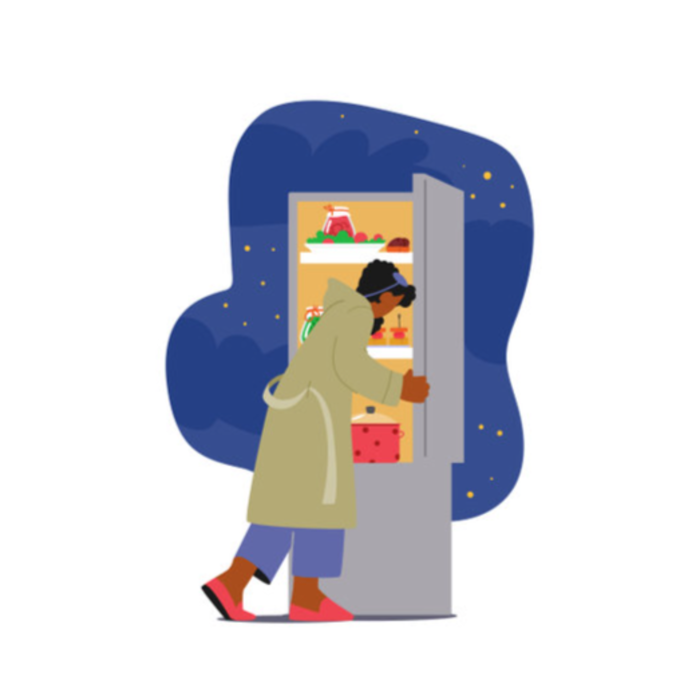 Does meal time impact weight loss or weight gain