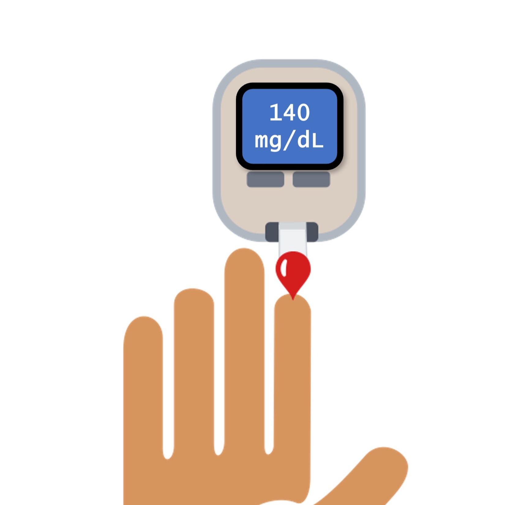 Is it just me, or everyone gone glucose monitor crazy?