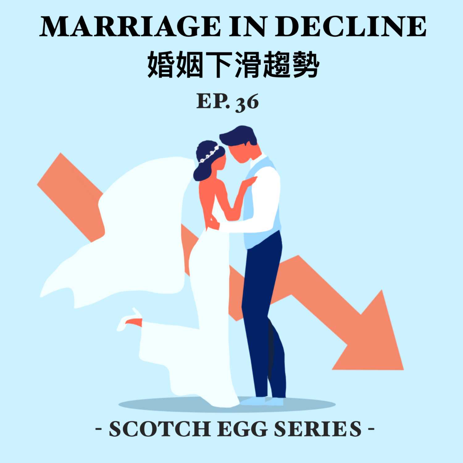 EP36 - Marriage in Decline 婚姻下滑趨勢 [EN]