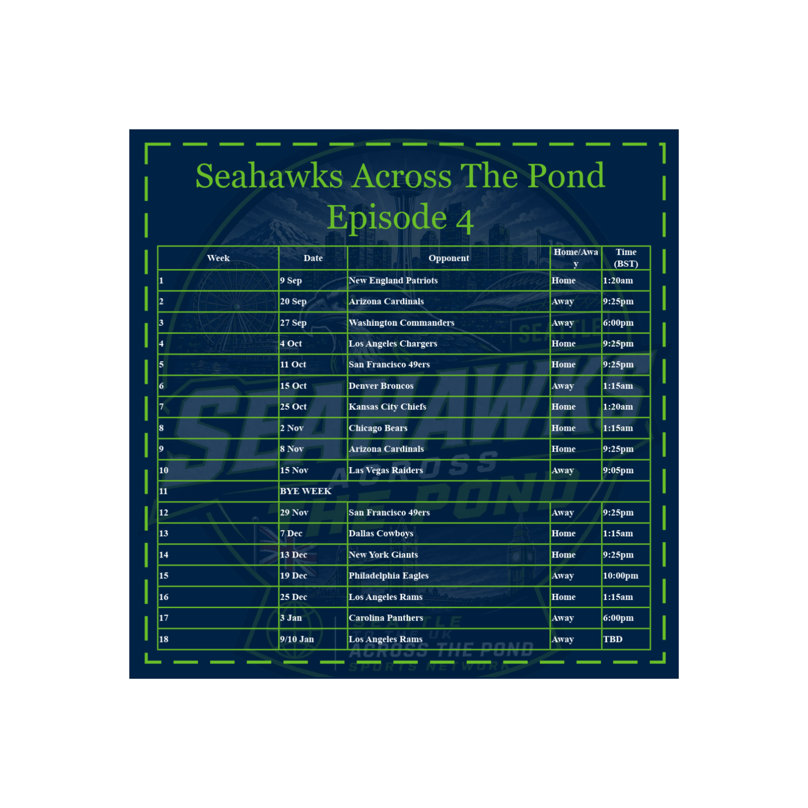 Seahawks 2026 Schedule Breakdown + NFL News Round-Up | Episode 4  episode artwork