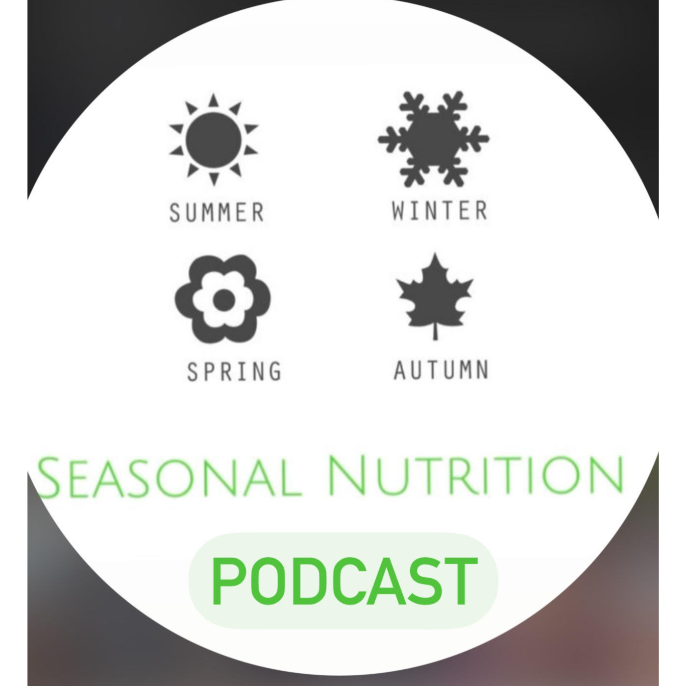 Seasonal Nutrition Podcast 