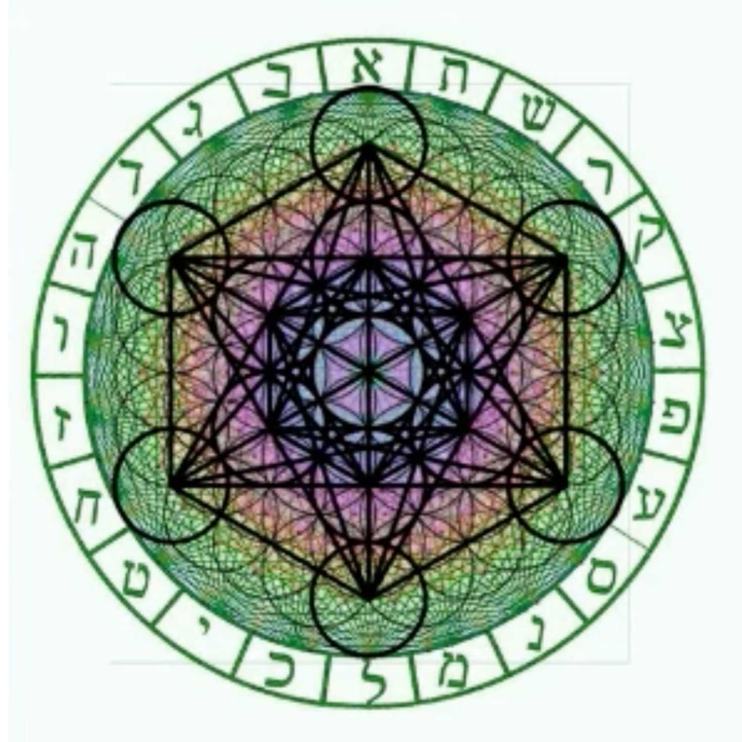 Sefer Yetsira - by Didier