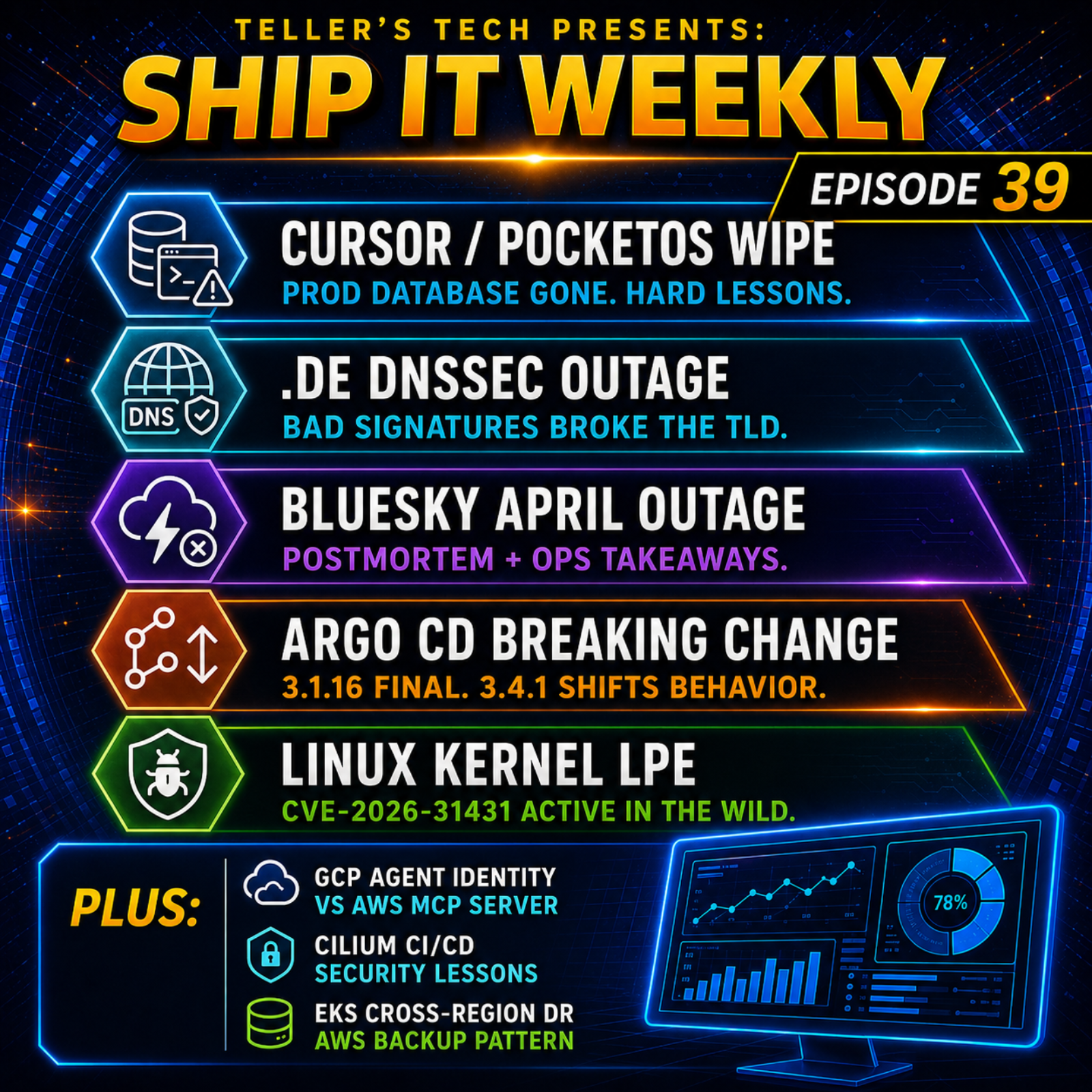 Episode cover