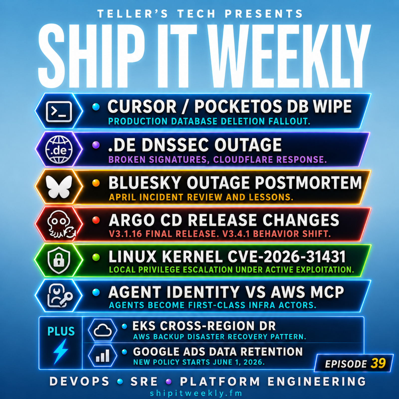 Cursor Deletes PocketOS Prod DB, .de DNSSEC Outage, Bluesky Postmortem, Argo CD, and Copy Fail
