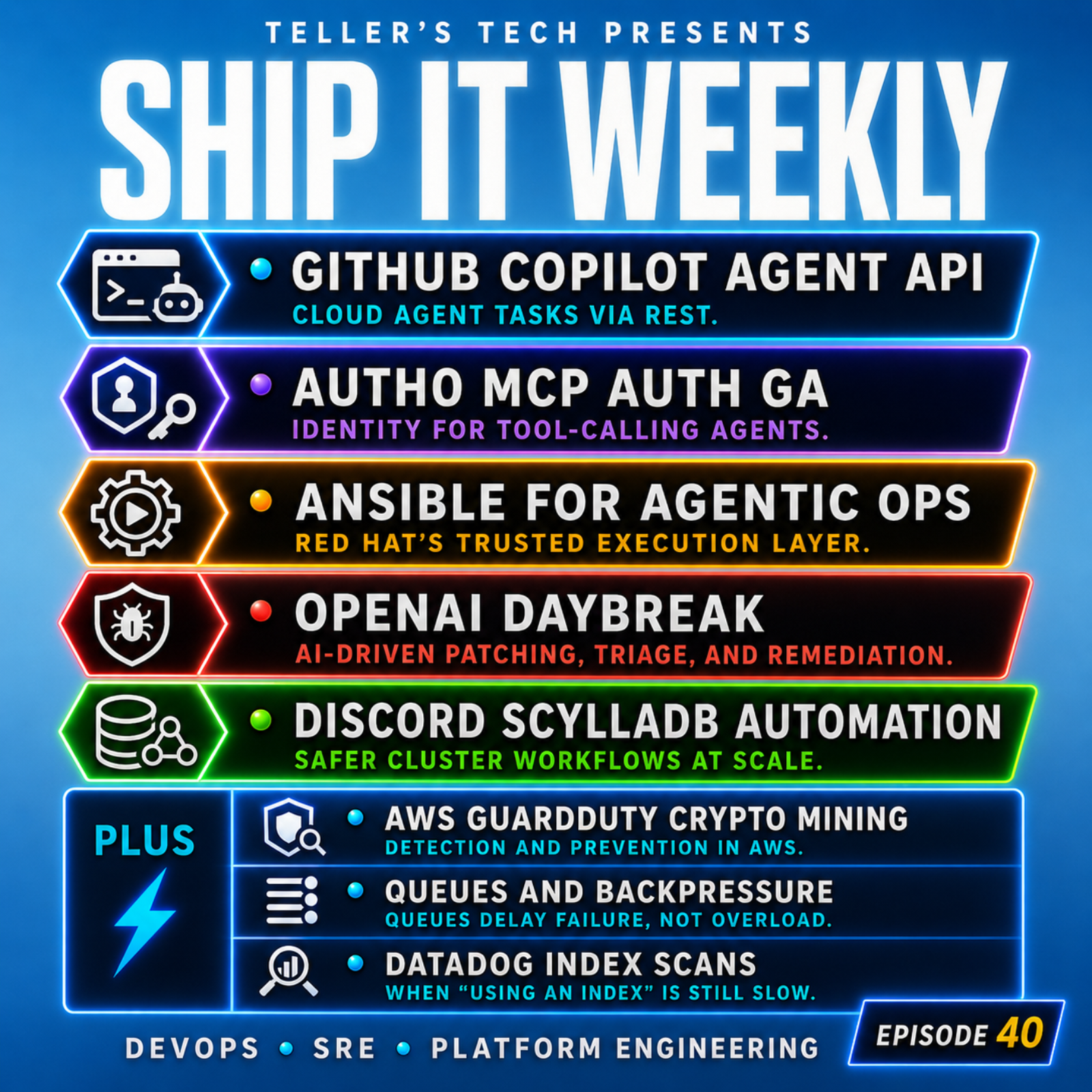 AI Agents Get API Access and Identity: GitHub Copilot Cloud Agents, MCP Auth, Ansible Automation, OpenAI Daybreak, and the New Production Risk - Episode Cover