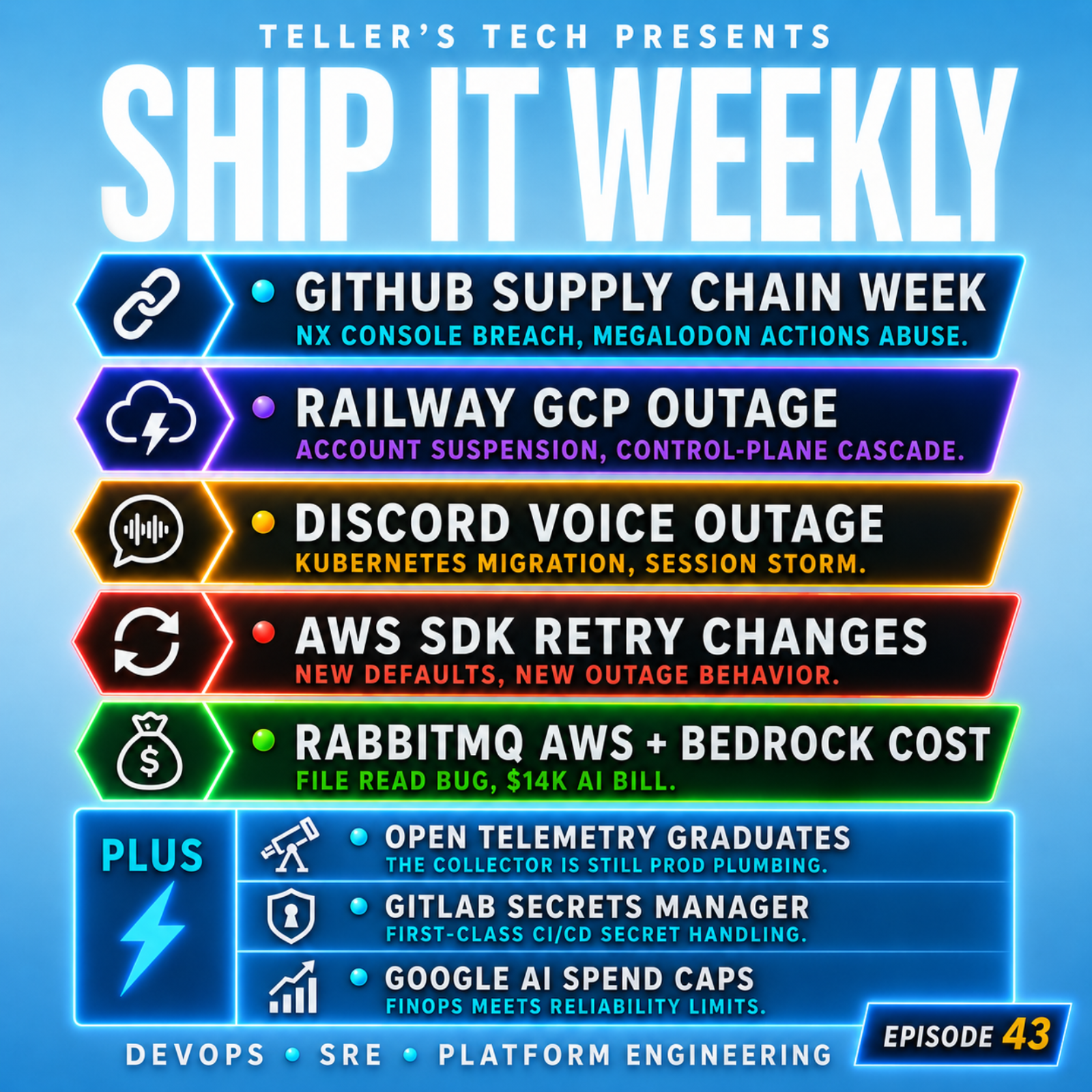 GitHub Supply Chain Attacks, Railway’s GCP Outage, Discord’s Voice Failure, AWS Retry Changes, and Trusted Tool Risk - Episode Cover