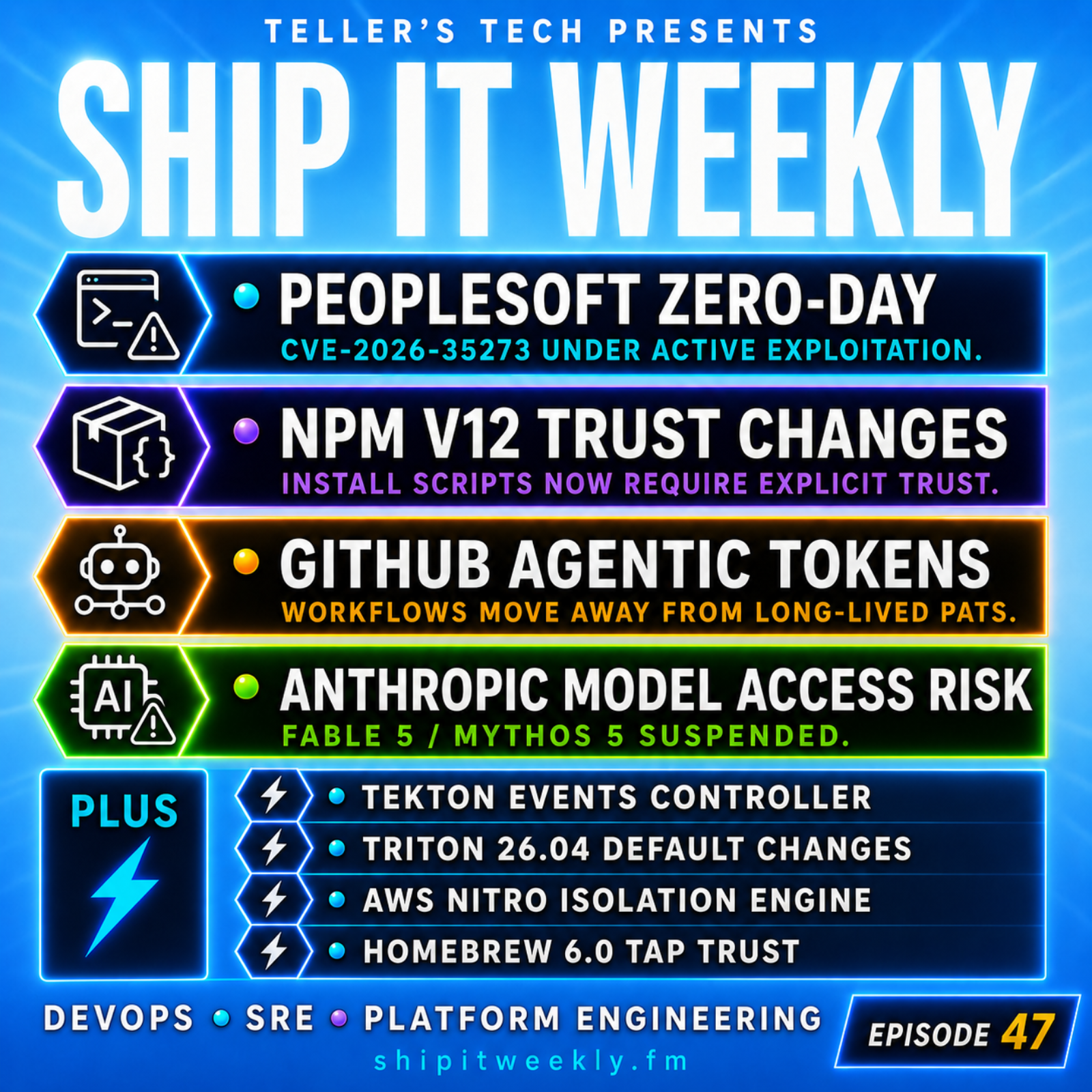 Ship It Weekly - DevOps, SRE, Platform and Cloud Engineering News