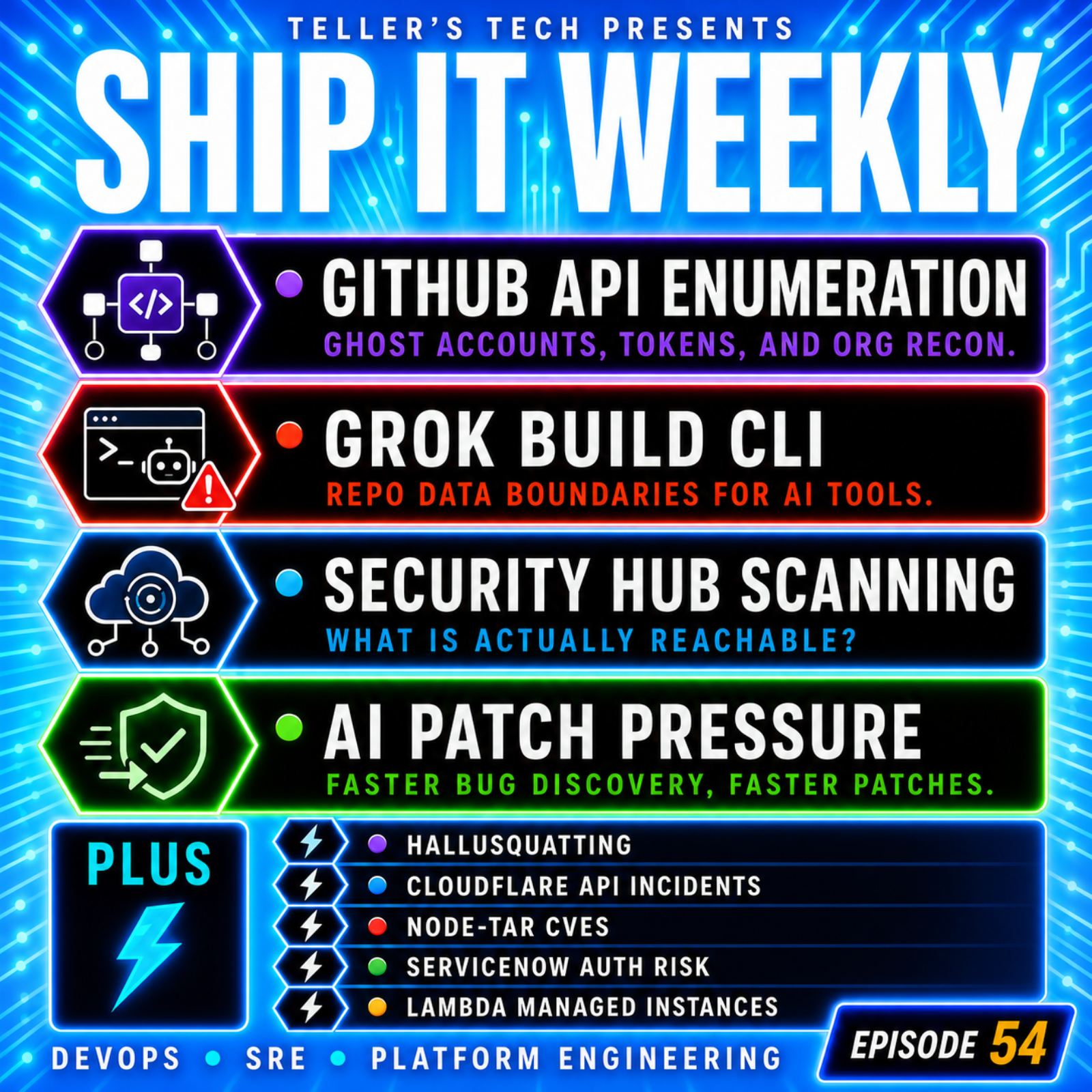 Ship It Weekly - DevOps, SRE, Platform and Cloud Engineering News