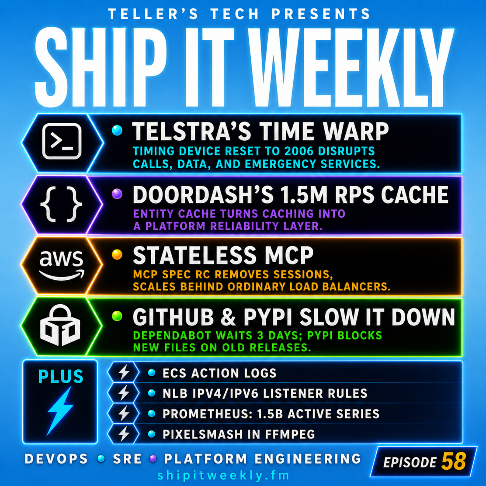 Ship It Weekly - DevOps, SRE, Platform and Cloud Engineering News