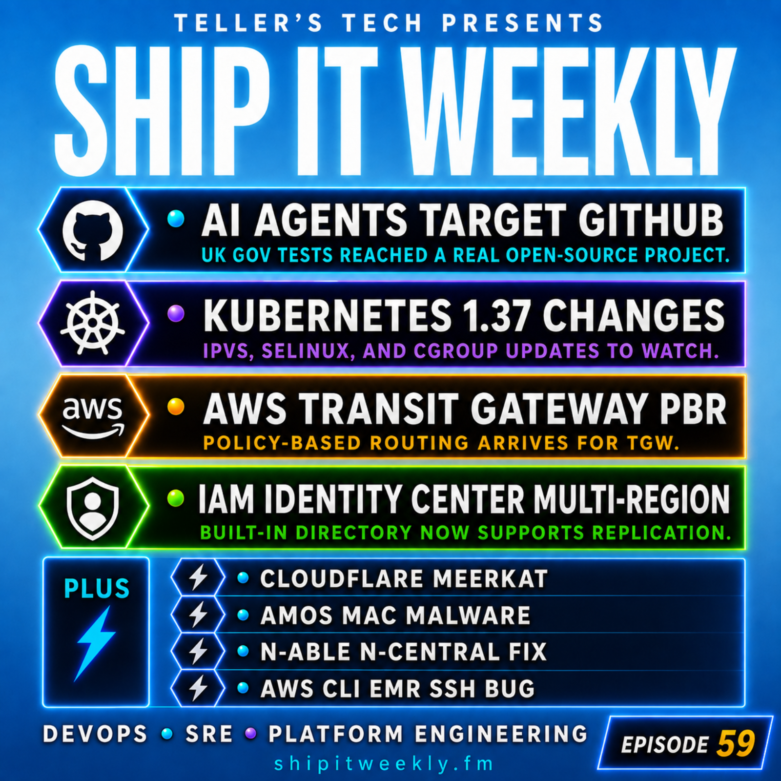 Ship It Weekly - DevOps, SRE, Platform and Cloud Engineering News