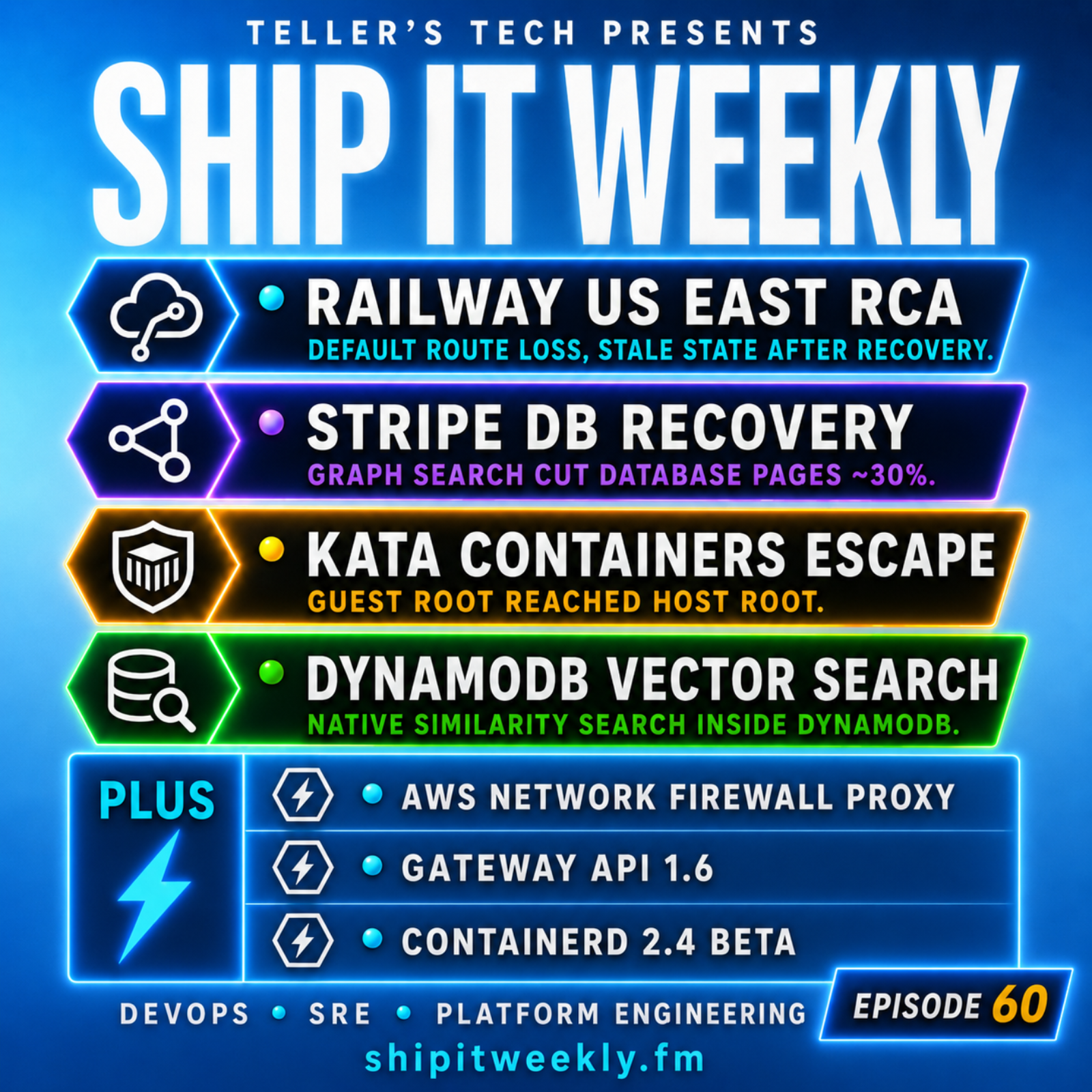 Ship It Weekly - DevOps, SRE, Platform and Cloud Engineering News
