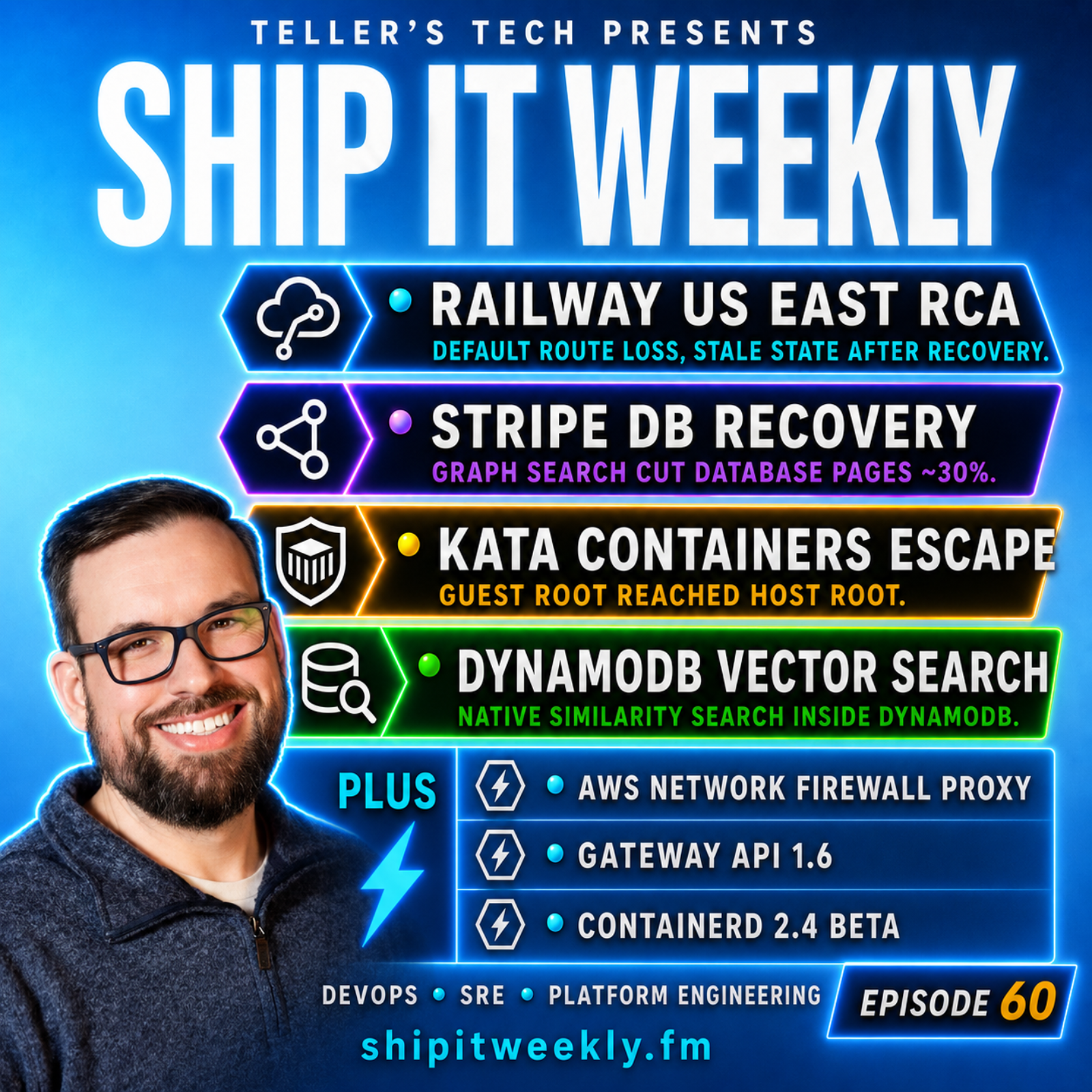 Railway US East Outage, Stripe’s Graph-Based Database Recovery, Kata Containers Host Escape, DynamoDB Vector Search, AWS Network Firewall Proxy, Gateway API 1.6, and containerd 2.4