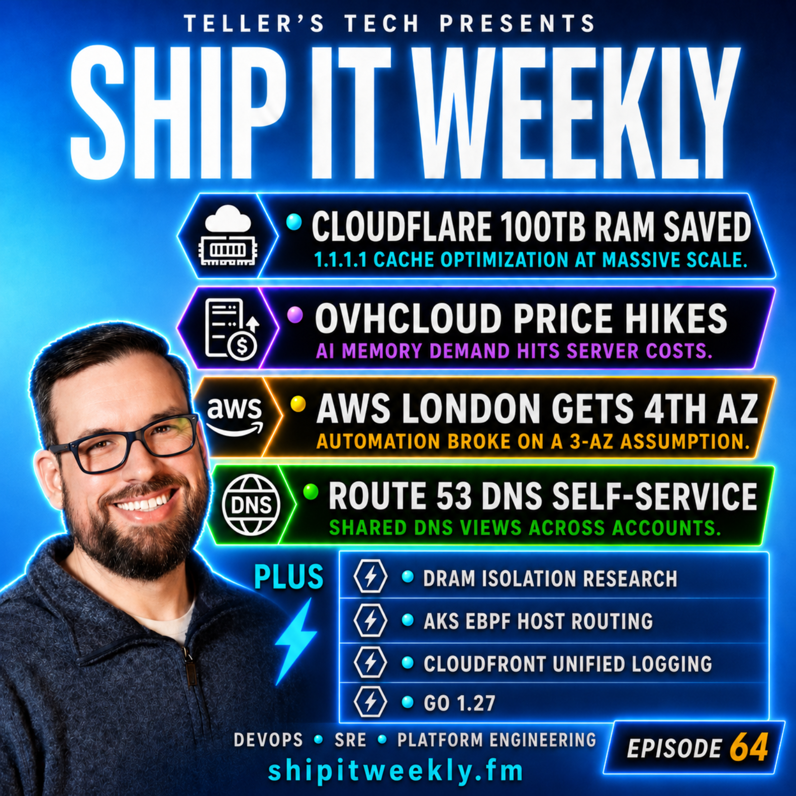 Ship It Weekly - DevOps, SRE, Platform and Cloud Engineering News