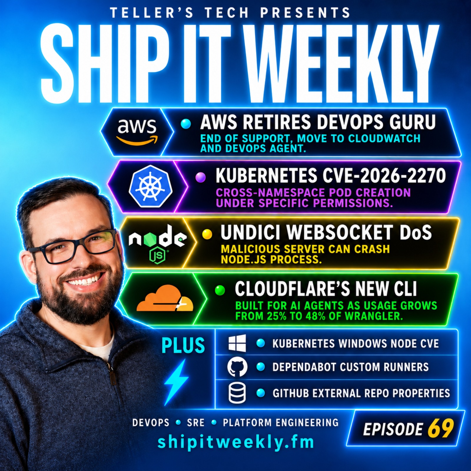 Ship It Weekly - DevOps, SRE, Platform and Cloud Engineering News