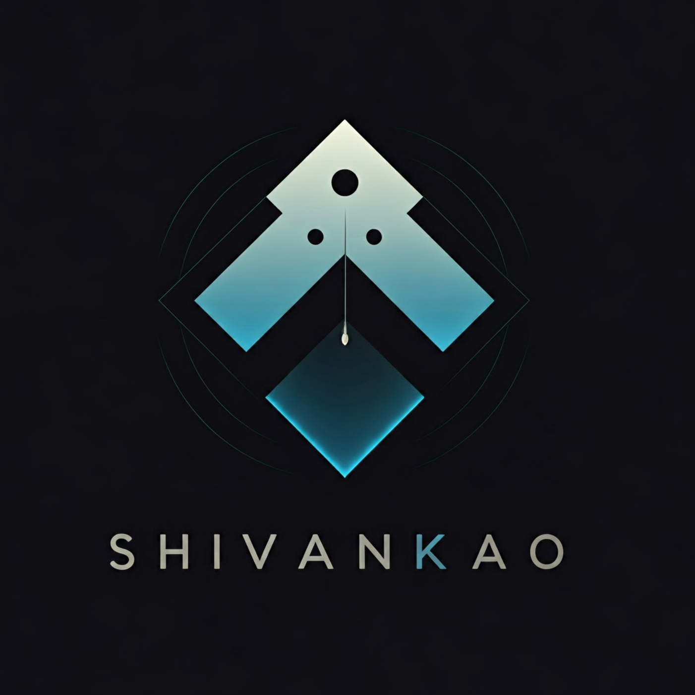 Shivanka0