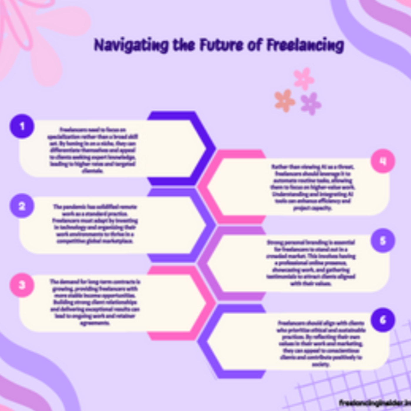 Weekly Newsletter - Issue 1