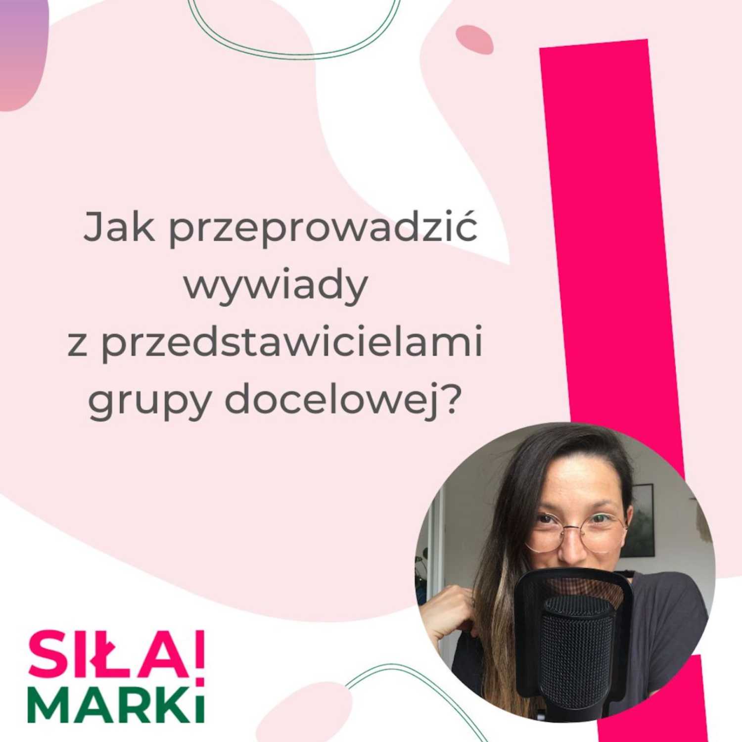 Siła Marki