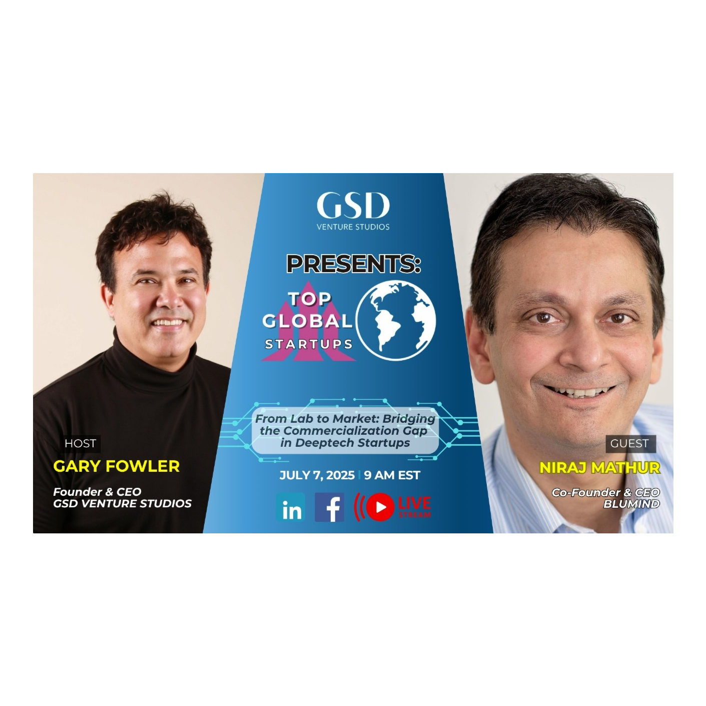 Top Global Startups From Lab to Market: Bridging the Commercialization Gap in Deeptech Startups with Niraj Mathur  episode artwork