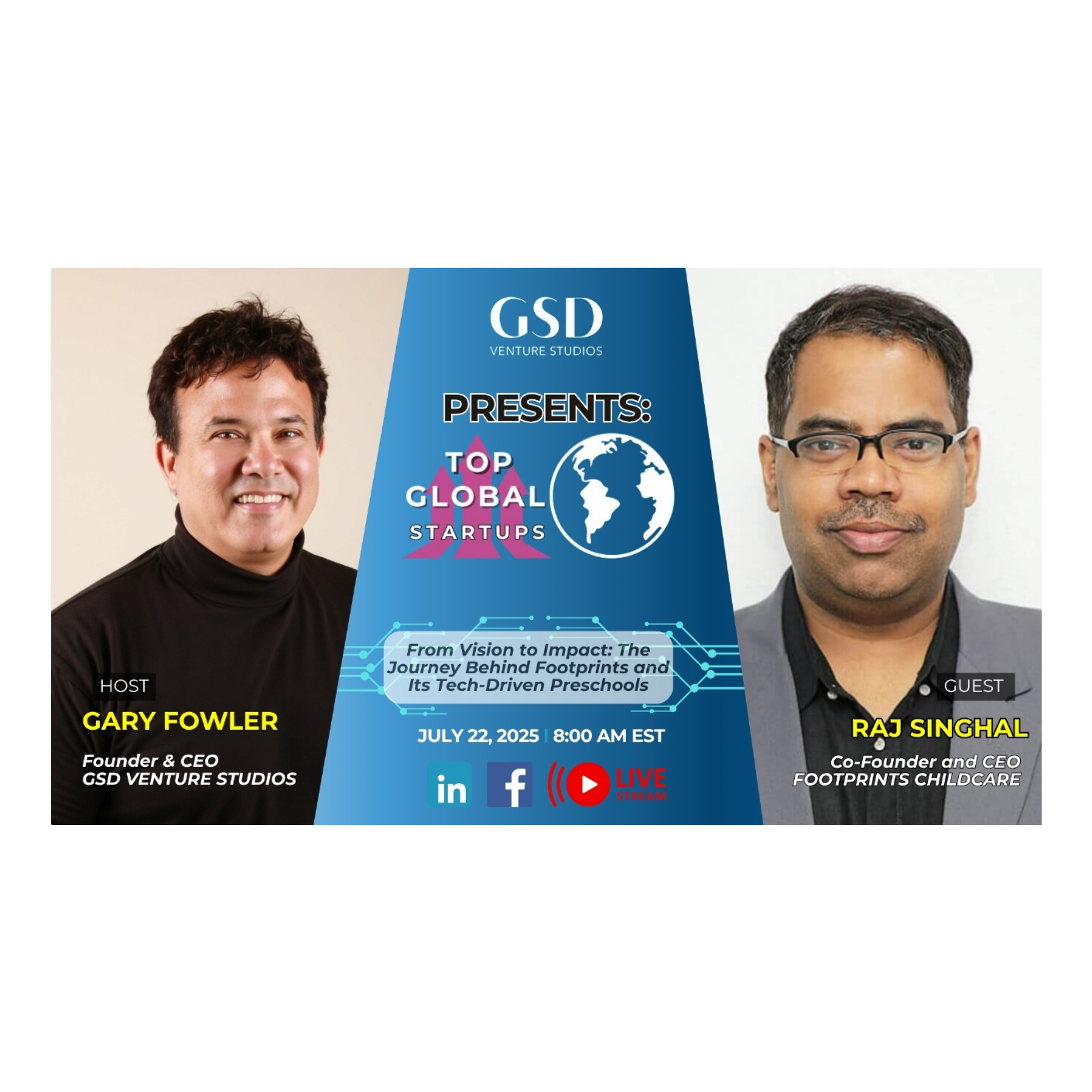 Top Global Startups: From Vision to Impact: The Journey Behind Footprints and Its Tech-Driven Preschools with Raj Singhal  episode artwork