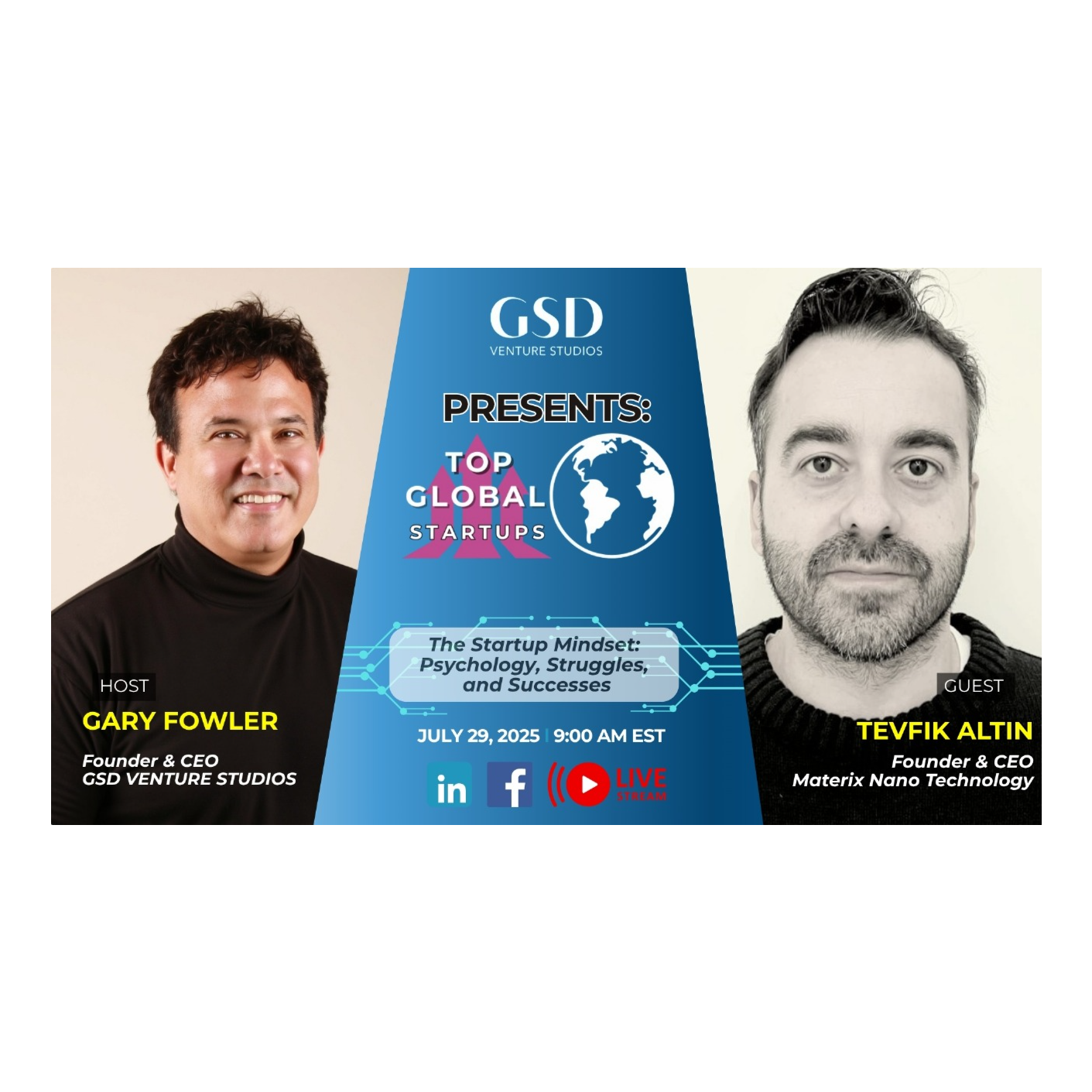 Top Global Startups: The Startup Mindset: Psychology, Struggles, and Successes with Tevfik Altin  episode artwork