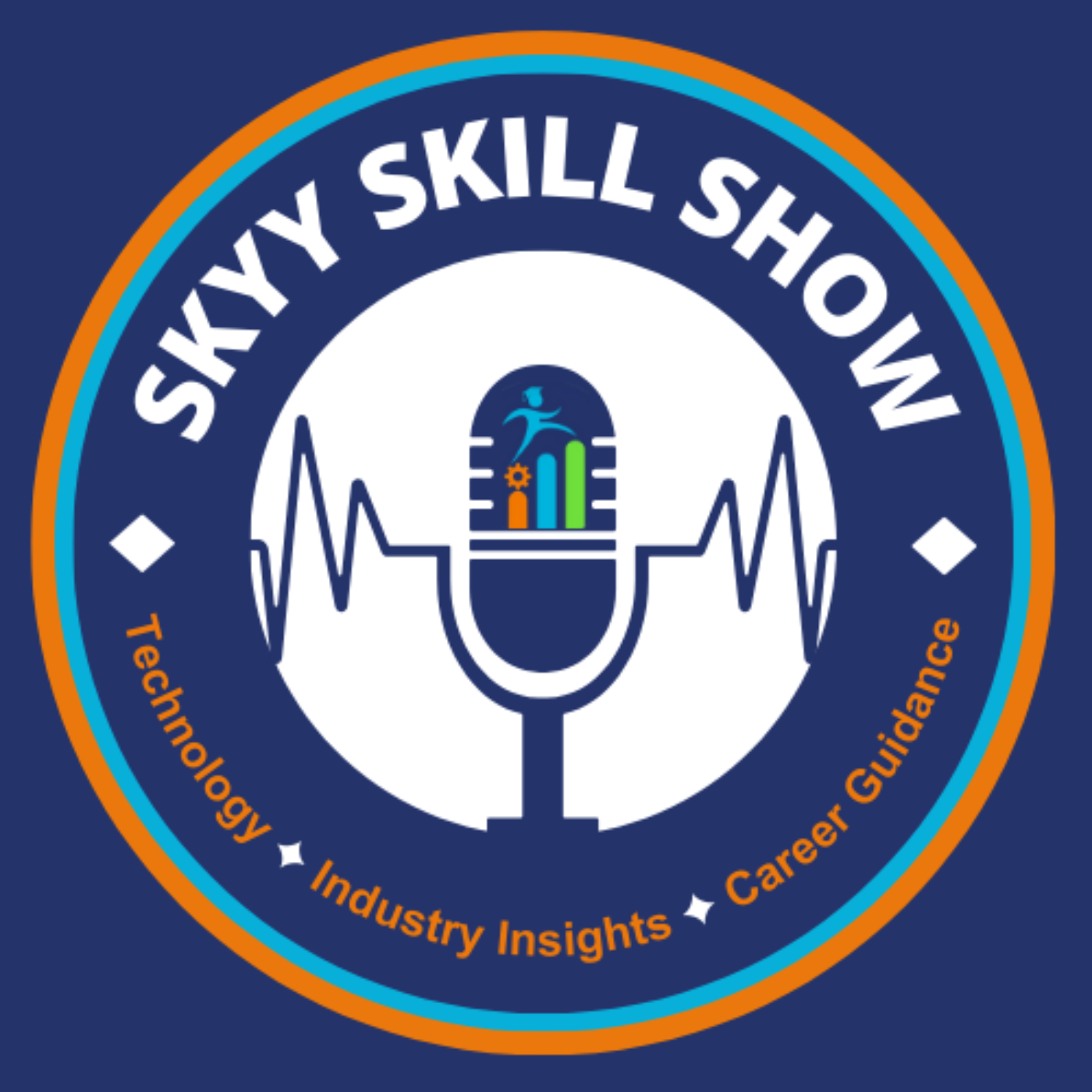 Skyy Skill Show
