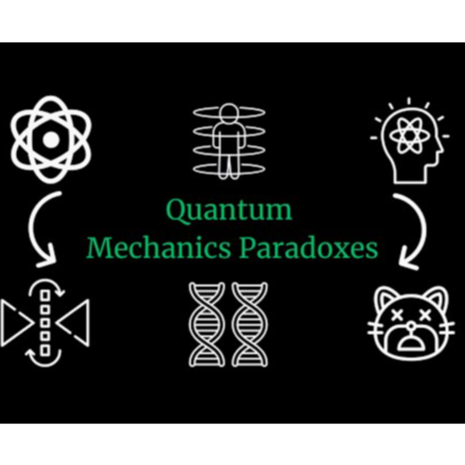 1 Hour Quantum Mechanics Paradoxes To Fall Asleep To - Sleepy Science episode artwork