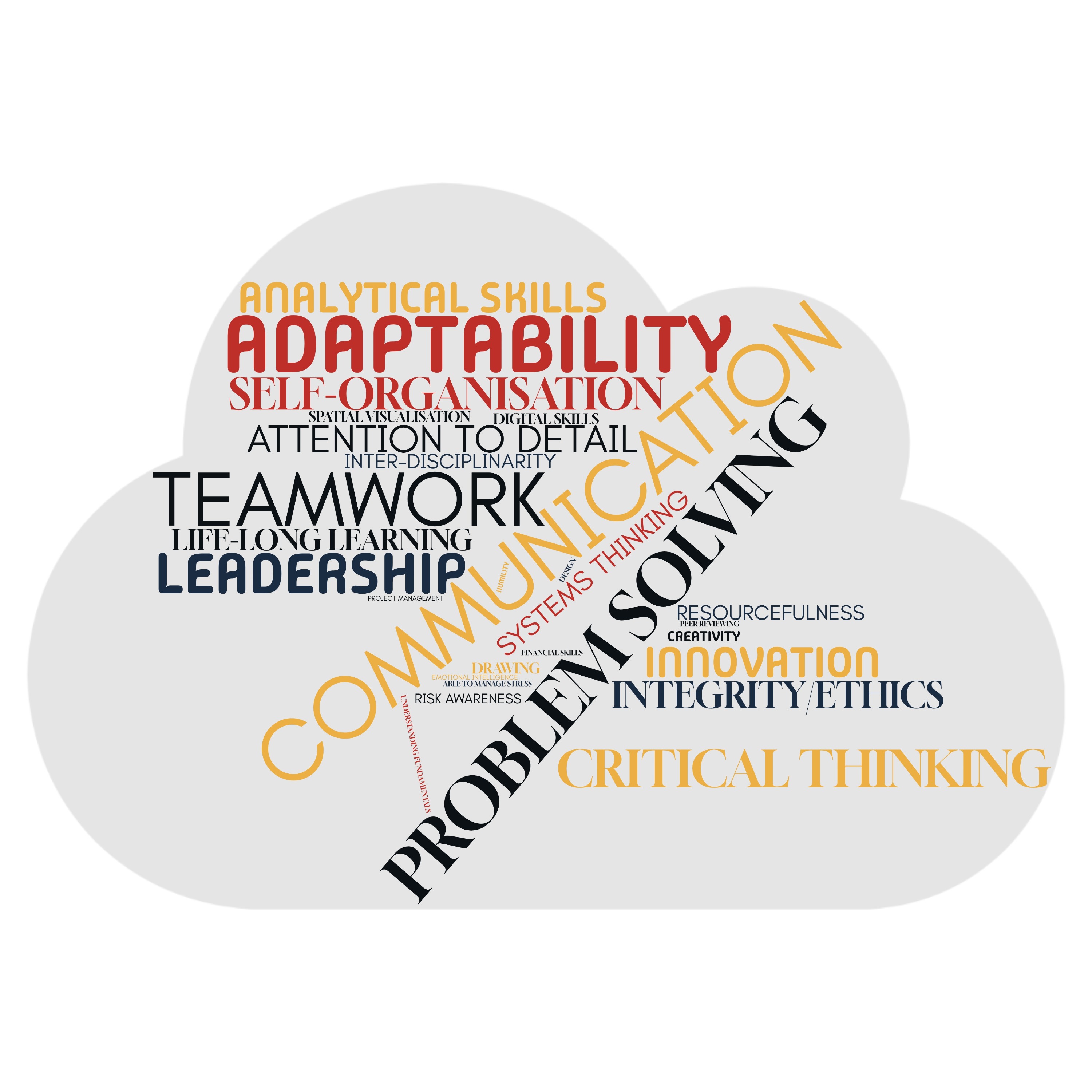 Slope Stability Walkthrough for A commercial Software