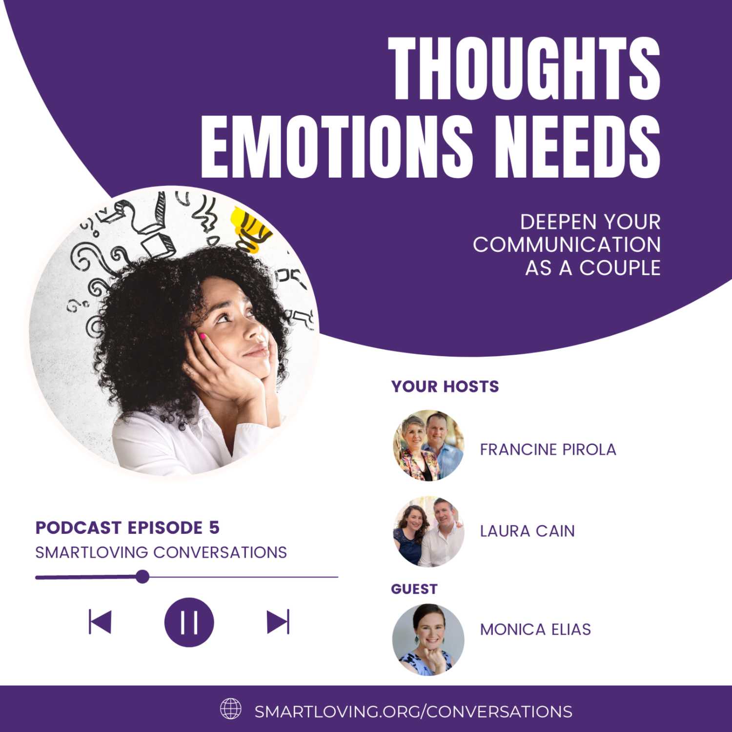 Thoughts Emotions Needs - Ep 5