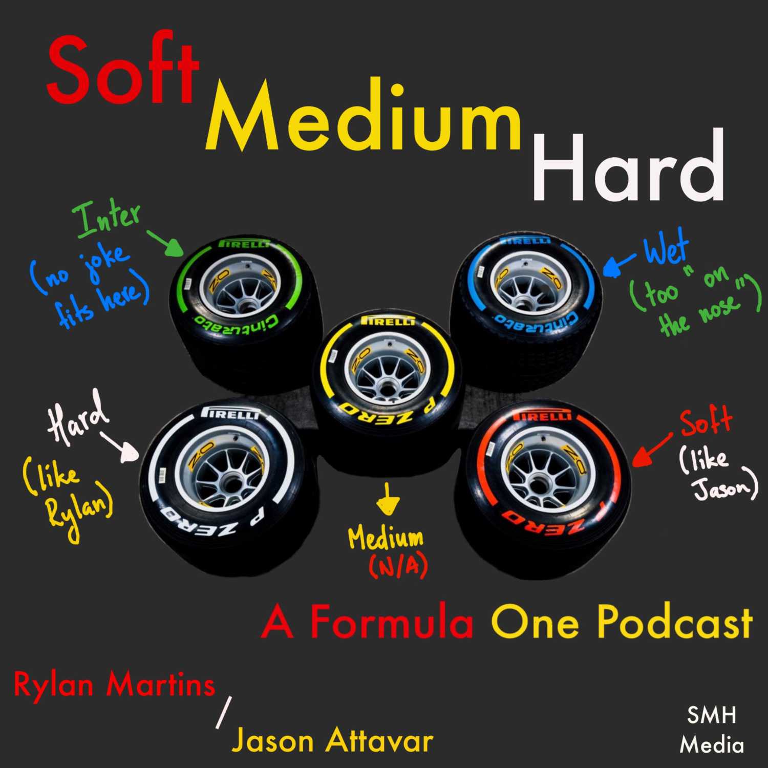 Welcome To Our Childish F1 Minds Welcome To Our Childish F1 Minds