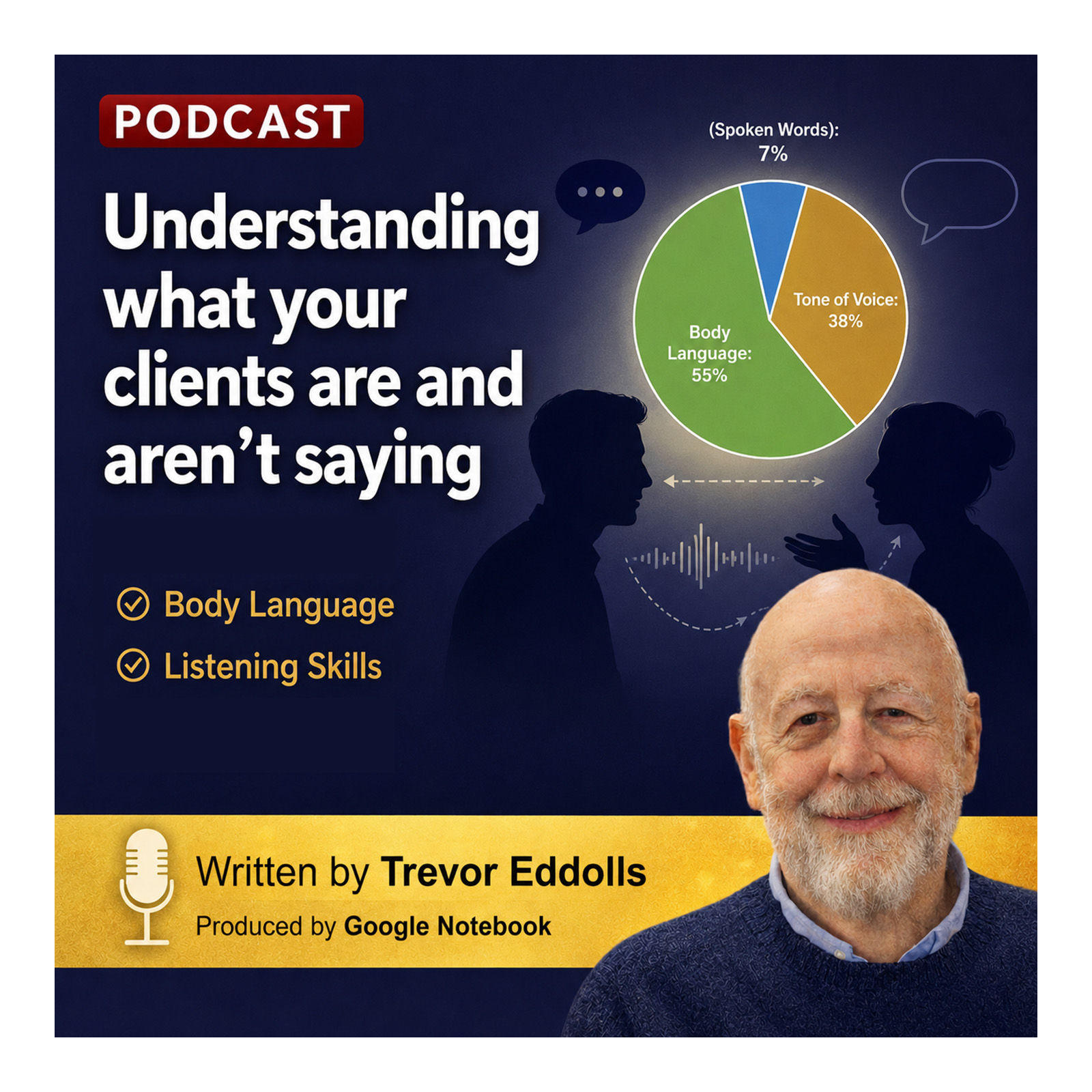 Understanding what your clients are and aren’t saying episode artwork