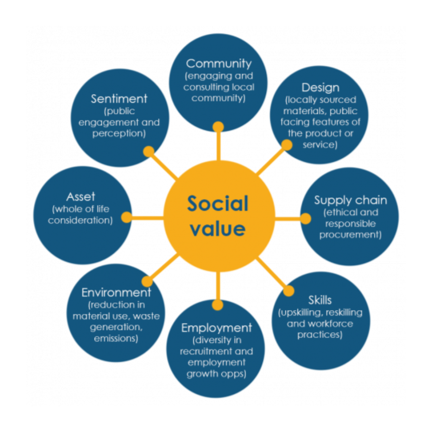 Speech: Changes in Social Values in Bangladesh podcast artwork