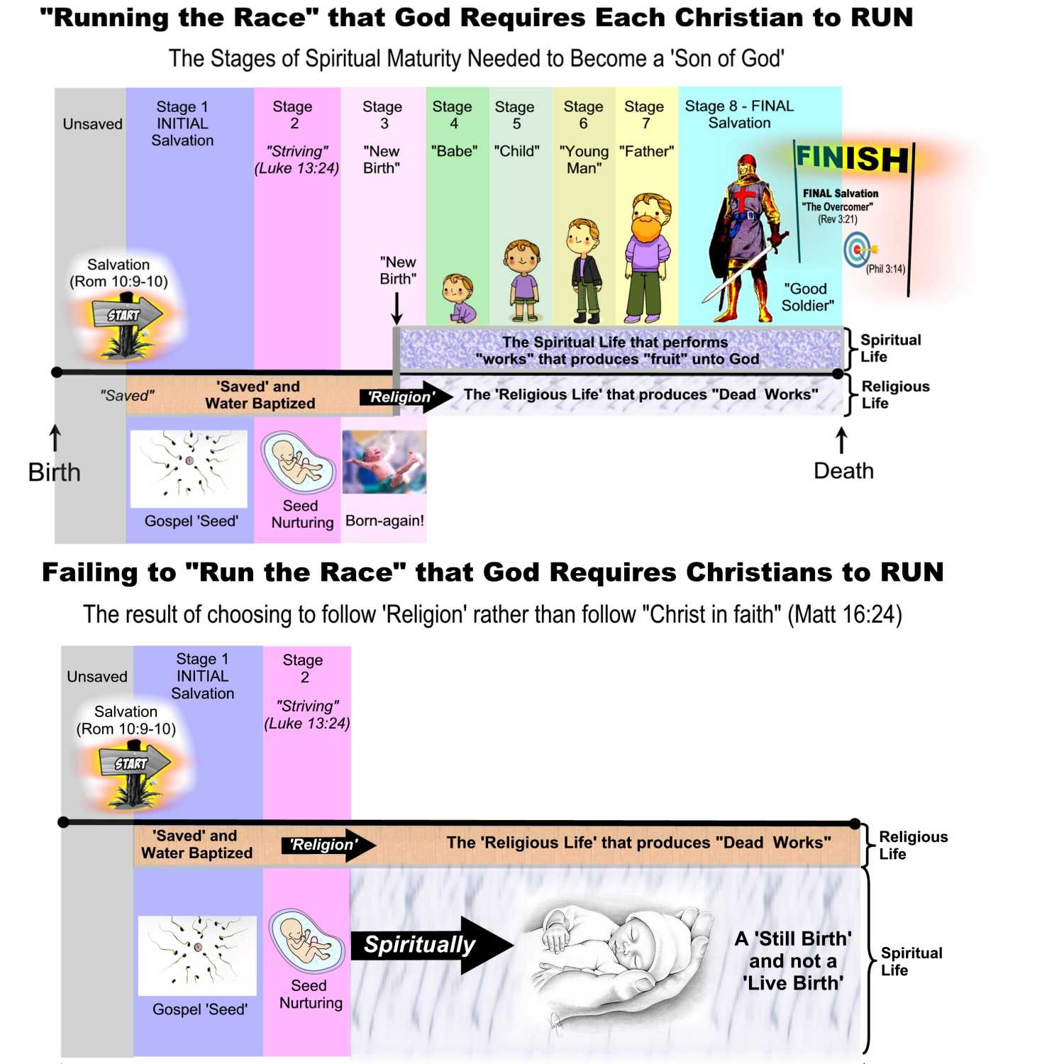 Spirit Walking with Jesus