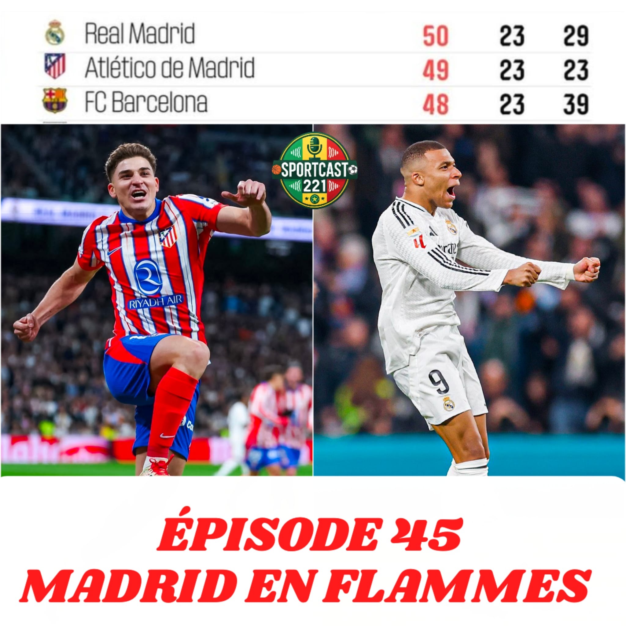 SportCast221