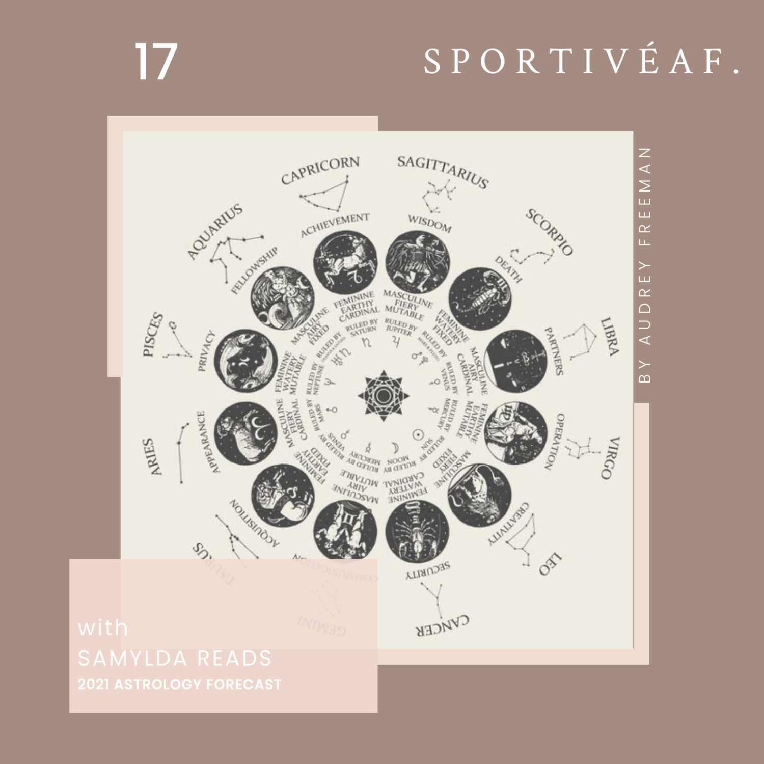 2021 Astrology Forecast: The Future is Now!