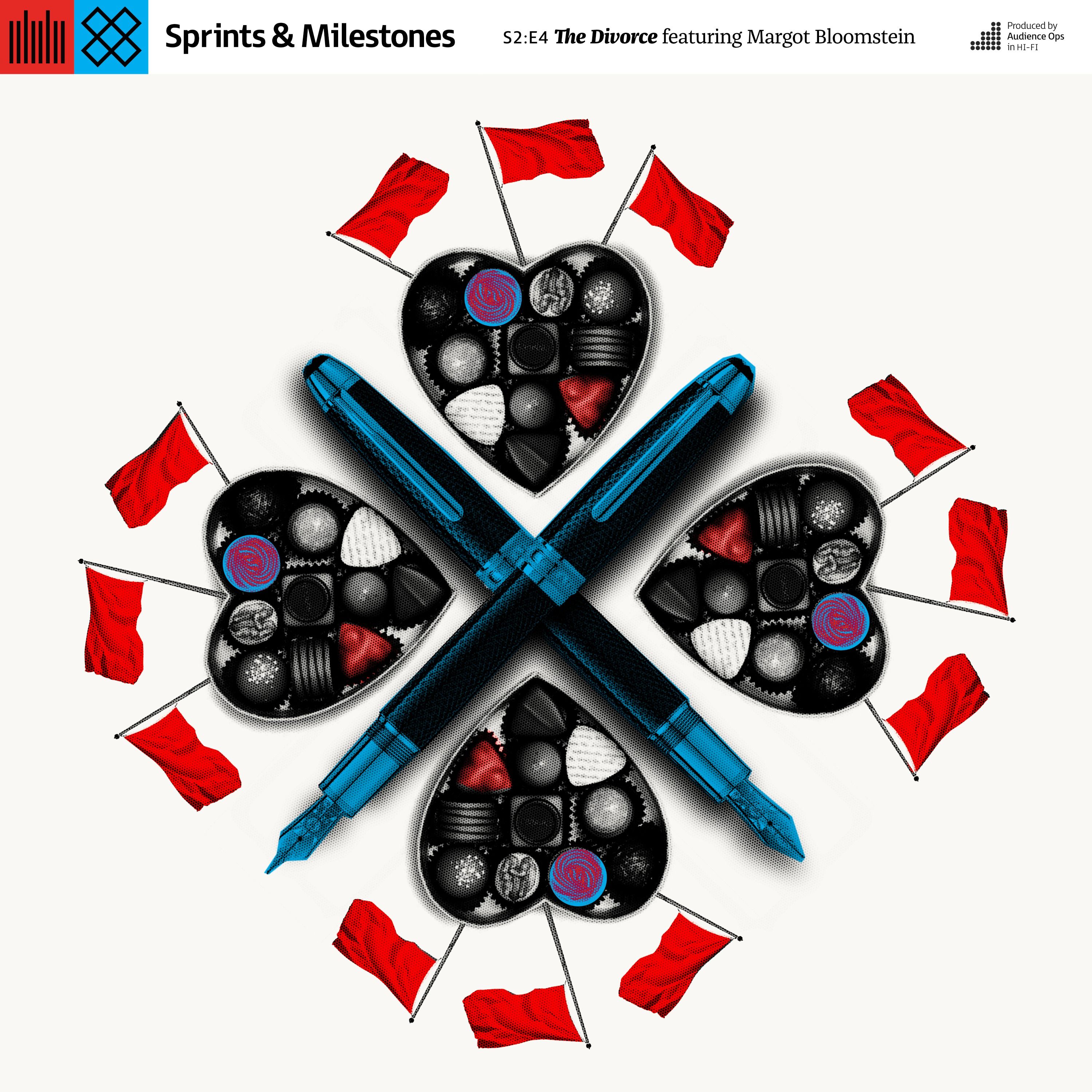 Sprints & Milestones